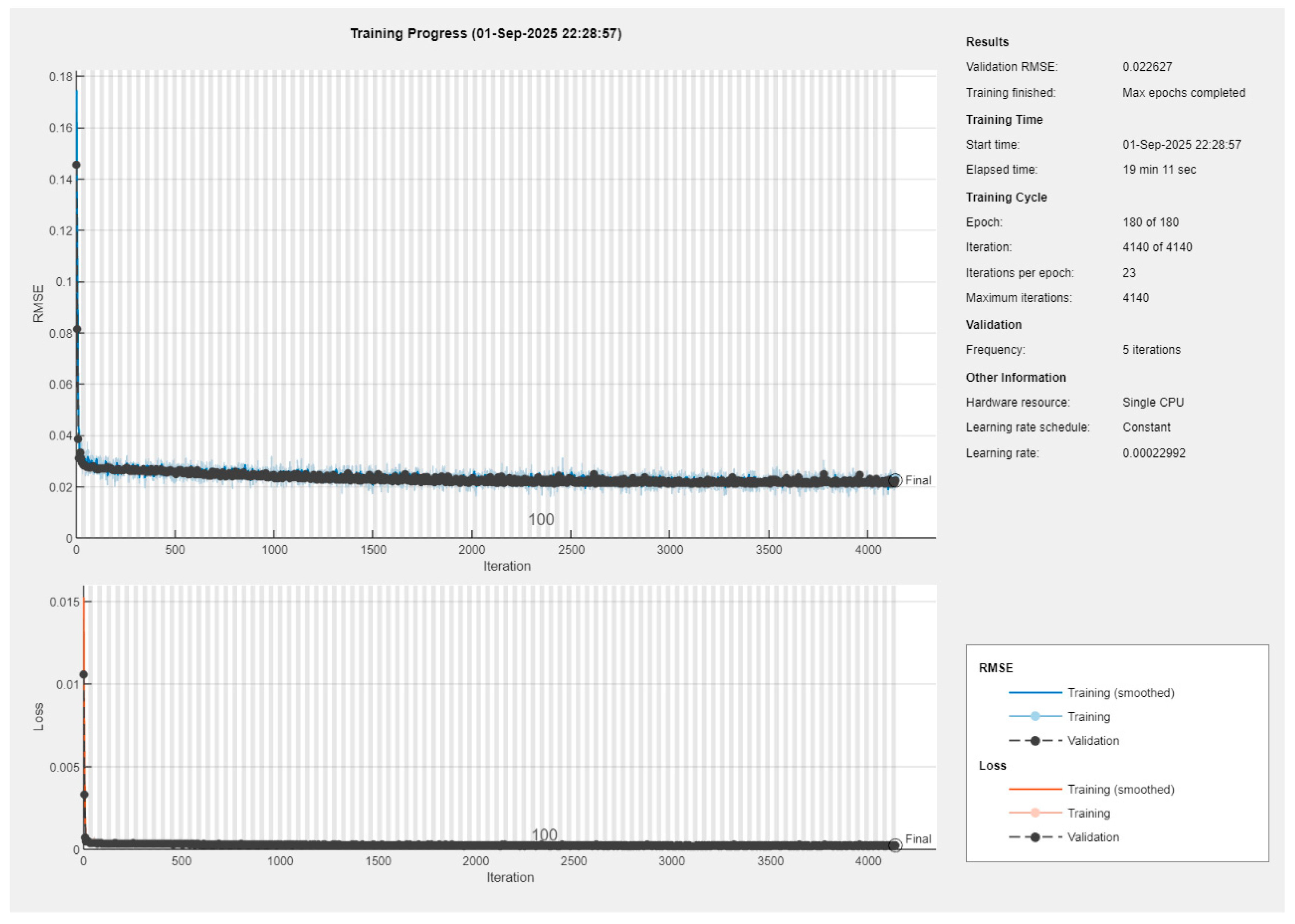 Symmetry 17 02021 g0a1