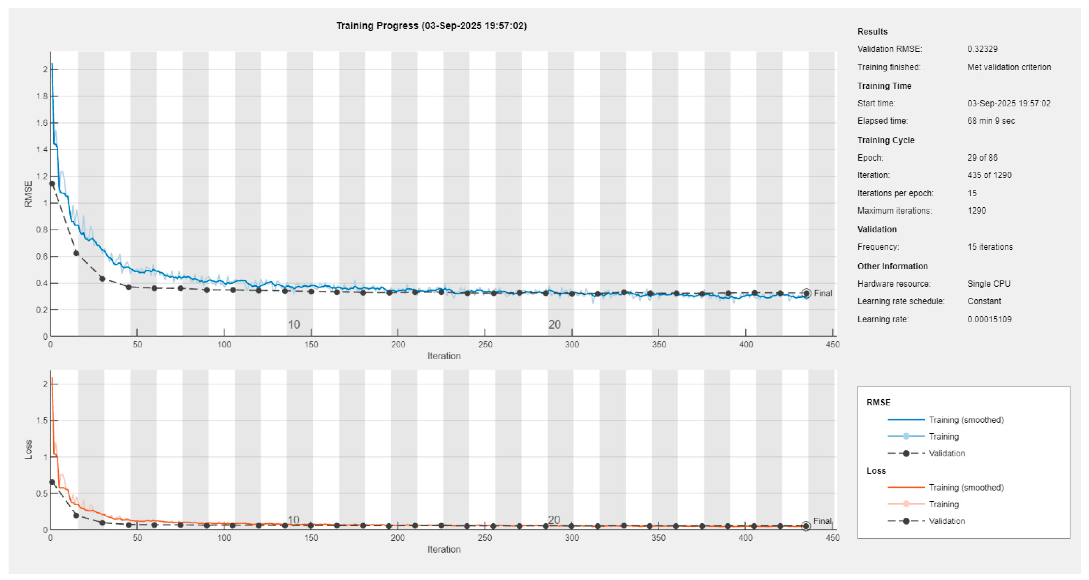 Symmetry 17 02021 g0a6