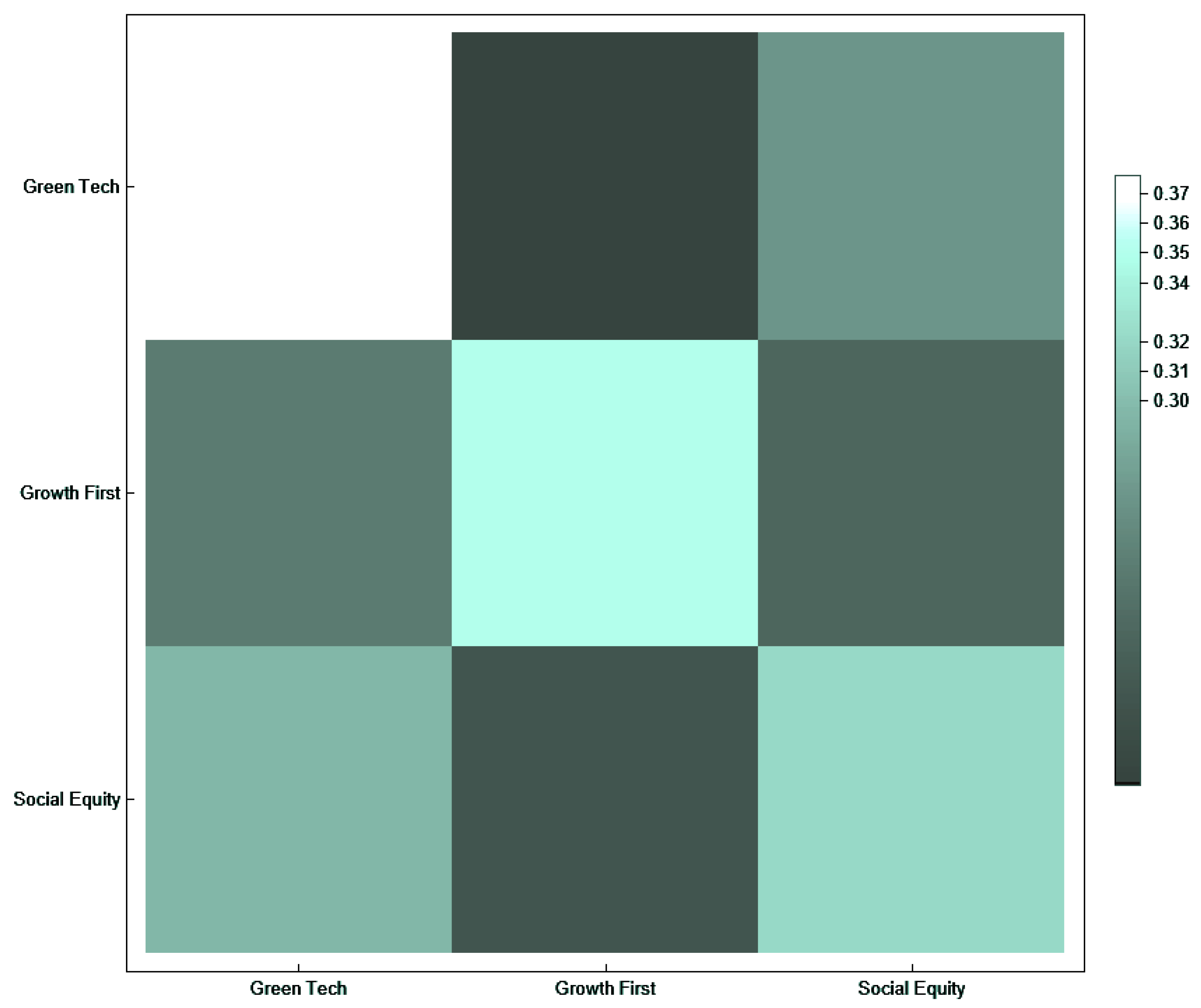 Symmetry 17 02022 g004