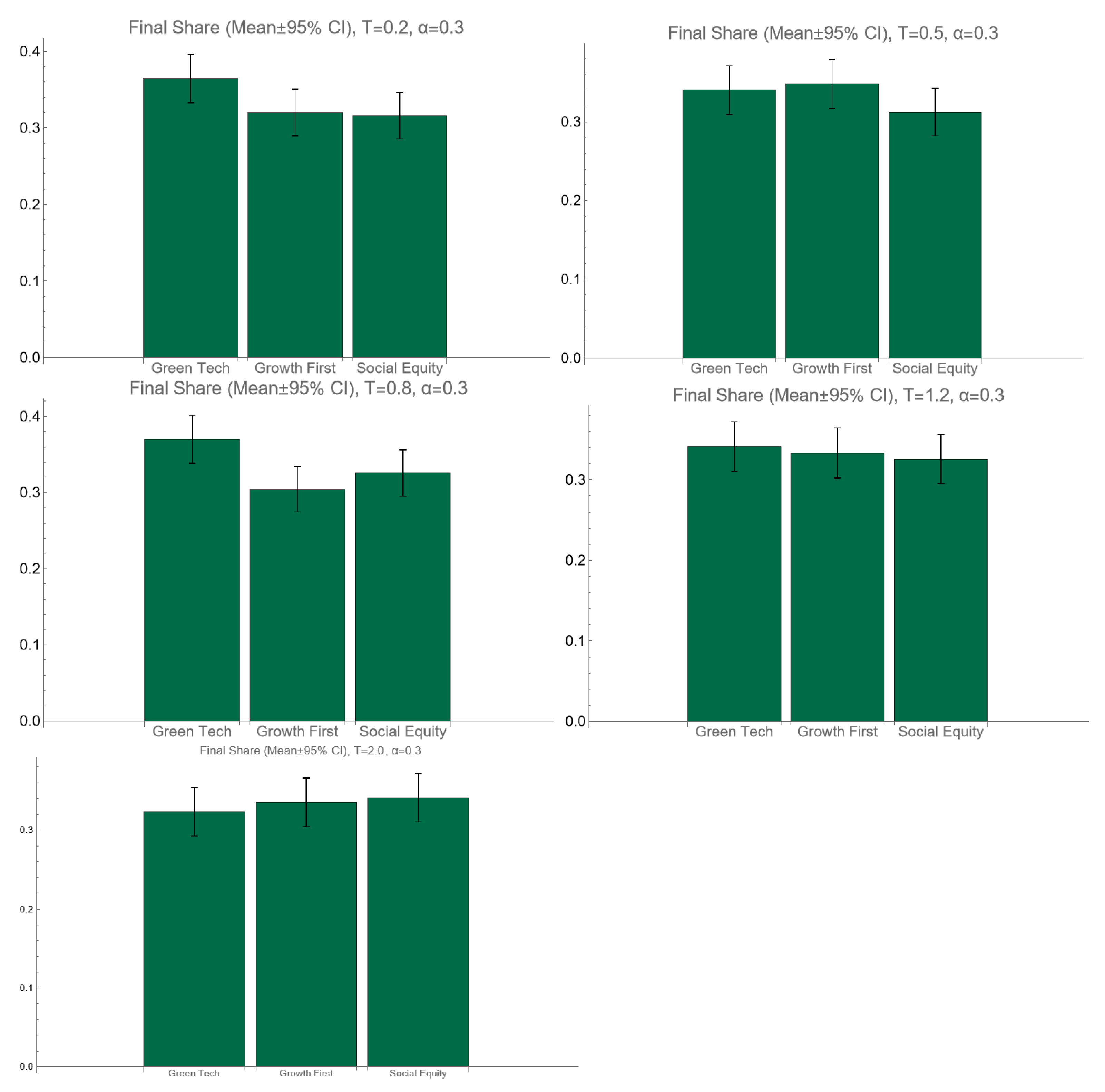Symmetry 17 02022 g0a4