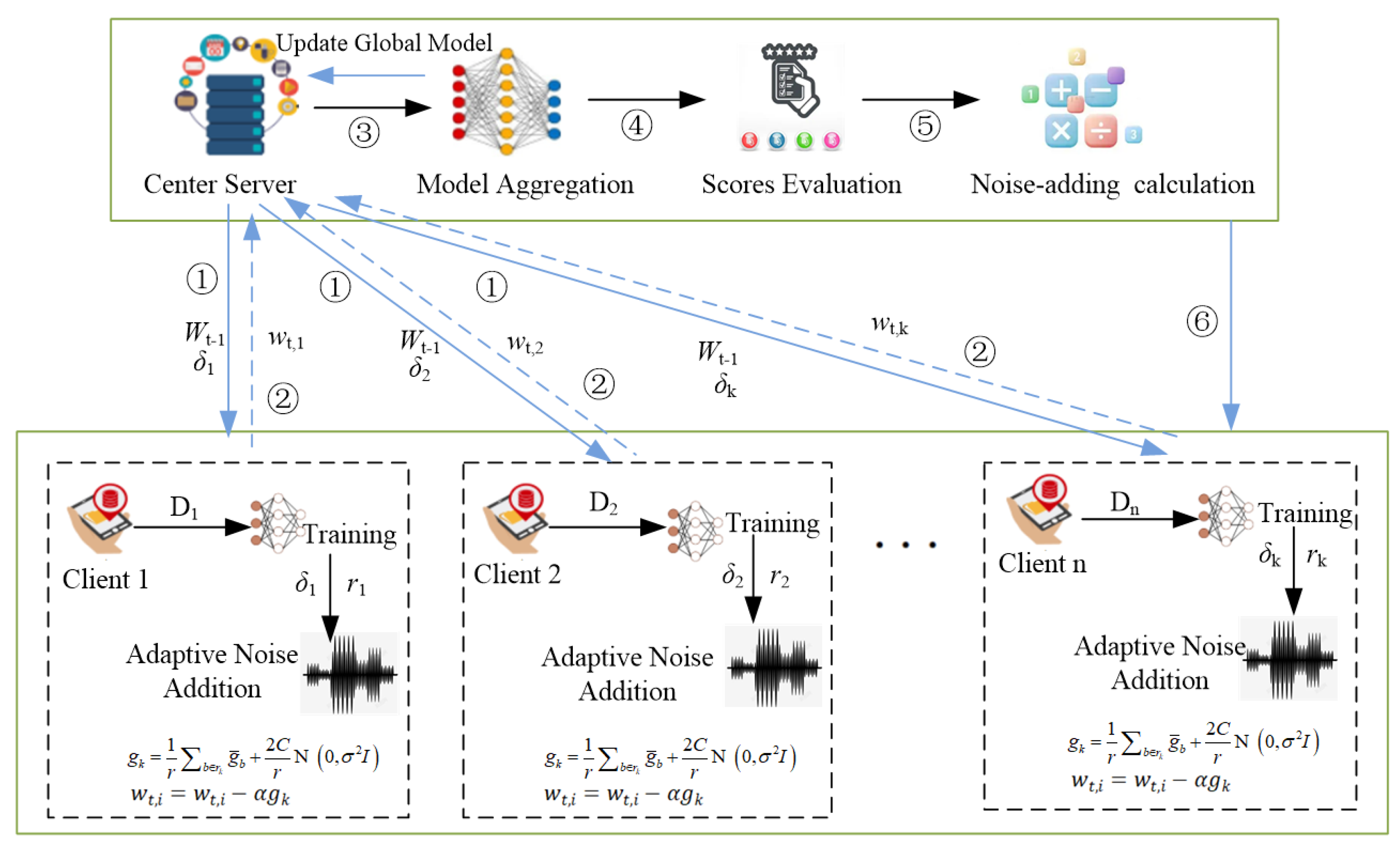 Symmetry 17 02023 g001 Symmetry 17 02023 g001