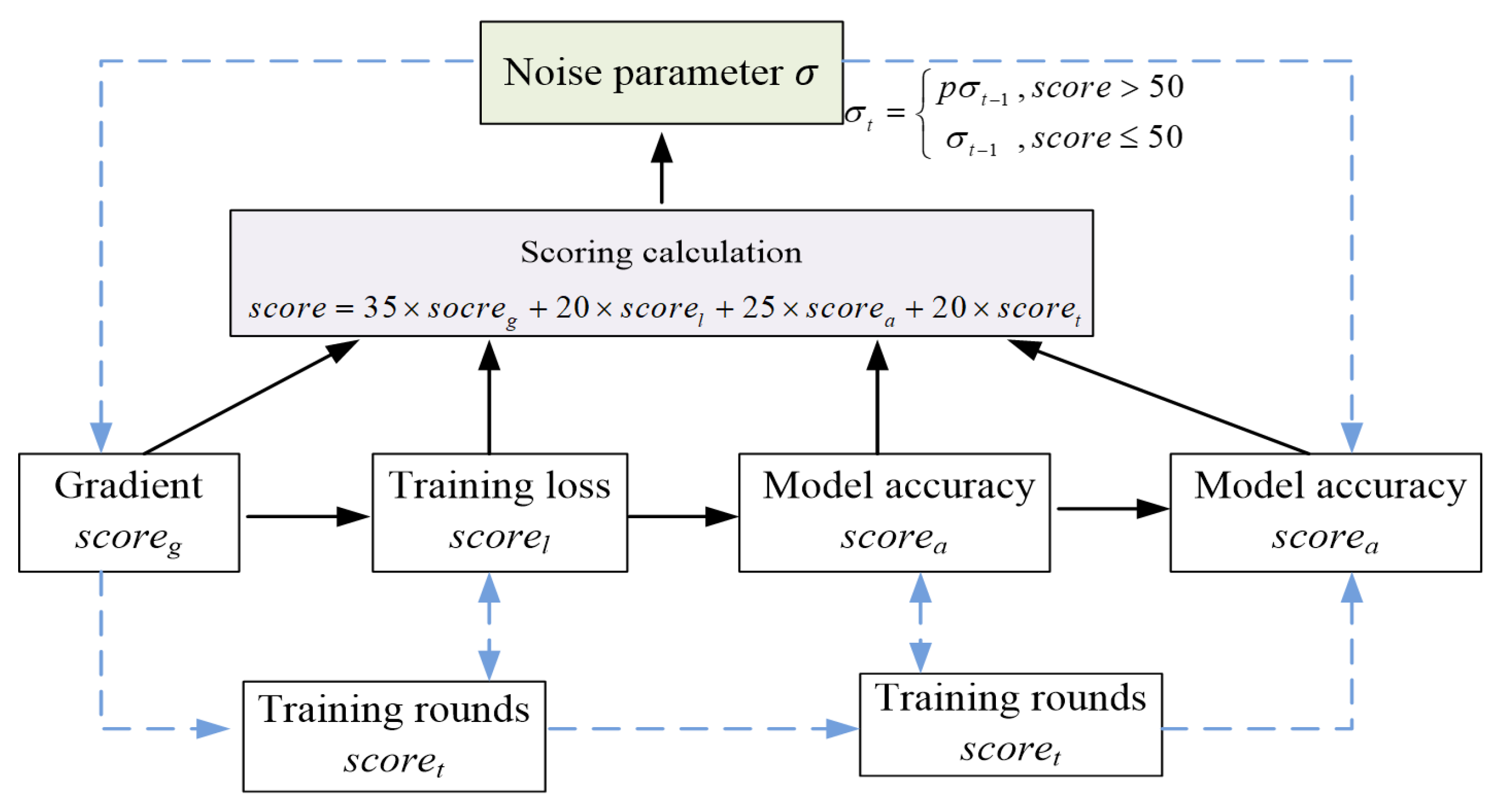 Symmetry 17 02023 g002 Symmetry 17 02023 g002