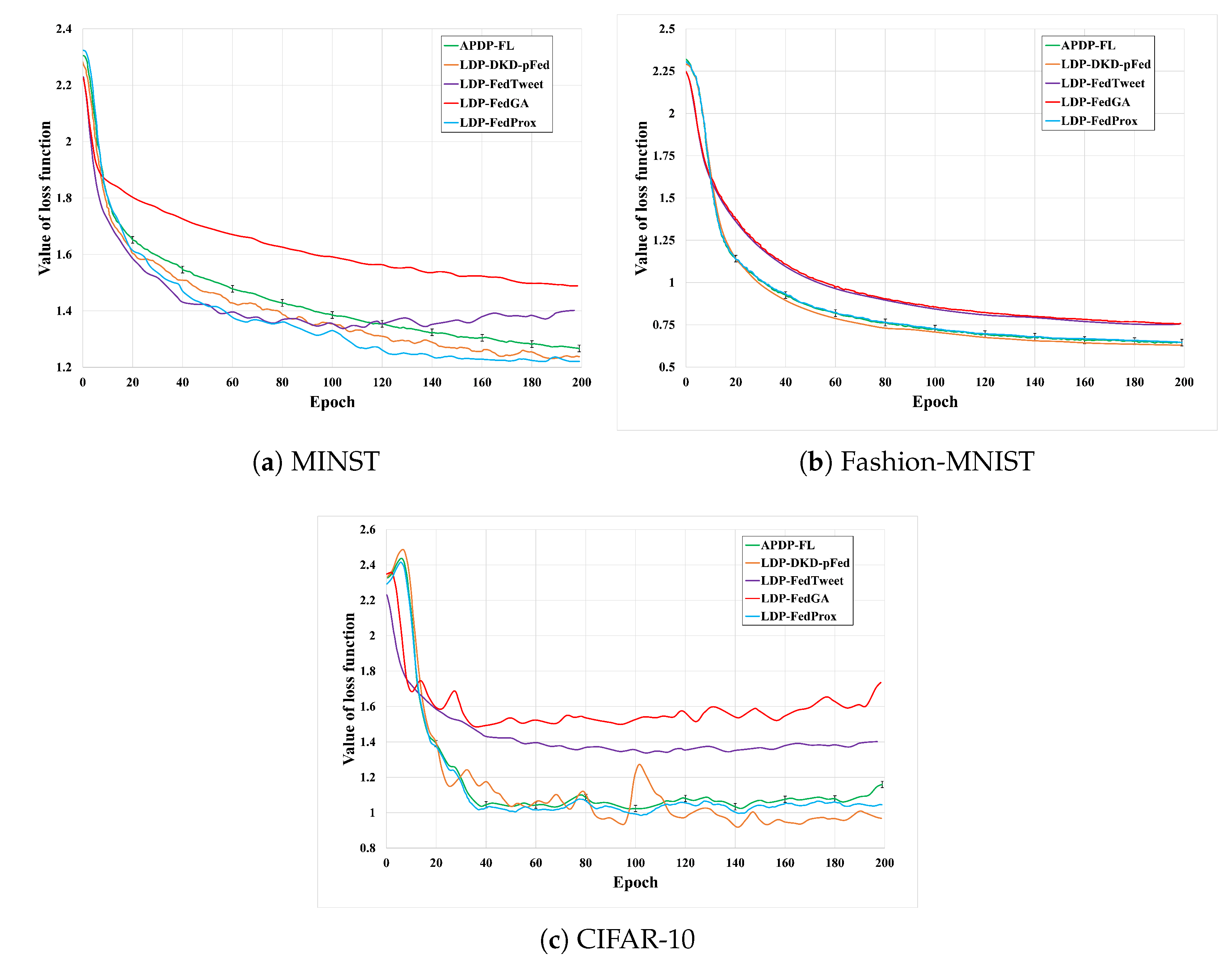 Symmetry 17 02023 g011 Symmetry 17 02023 g011