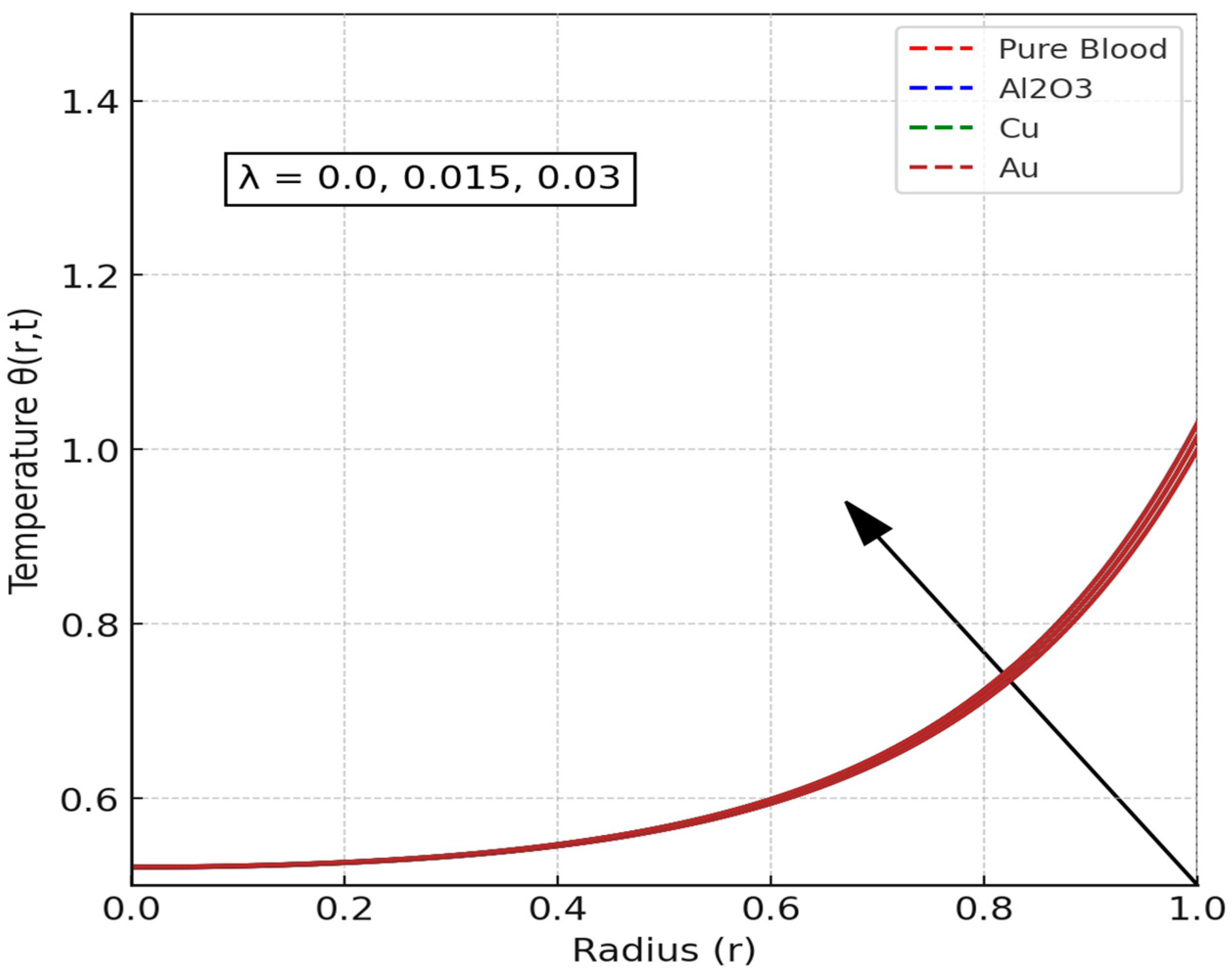Symmetry 17 02024 g006 Symmetry 17 02024 g006