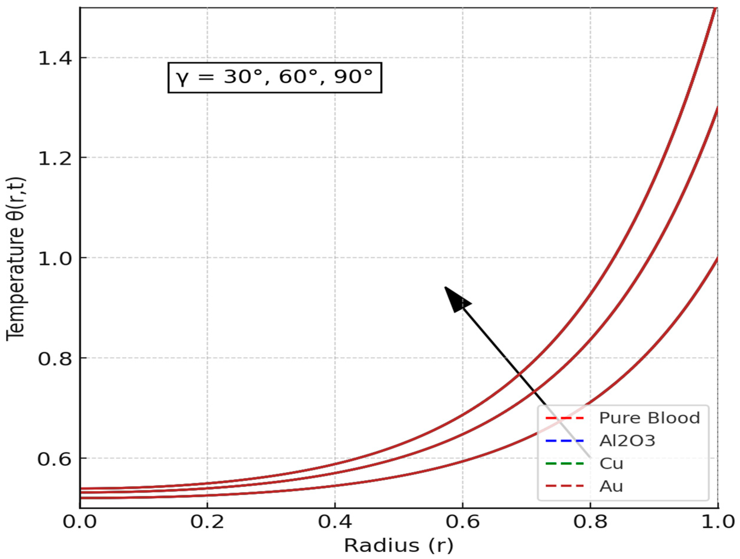 Symmetry 17 02024 g007 Symmetry 17 02024 g007
