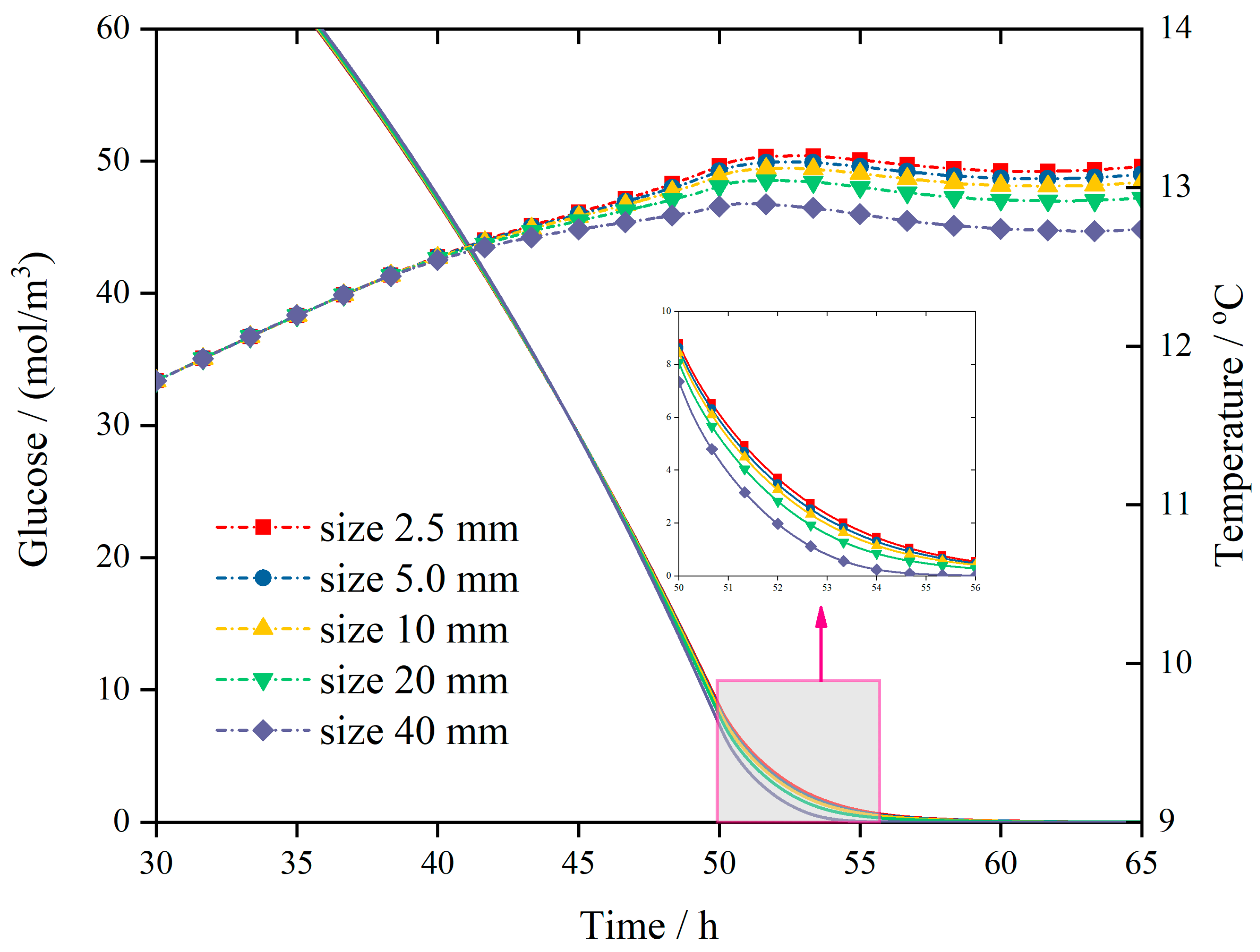 Symmetry 17 02025 g002
