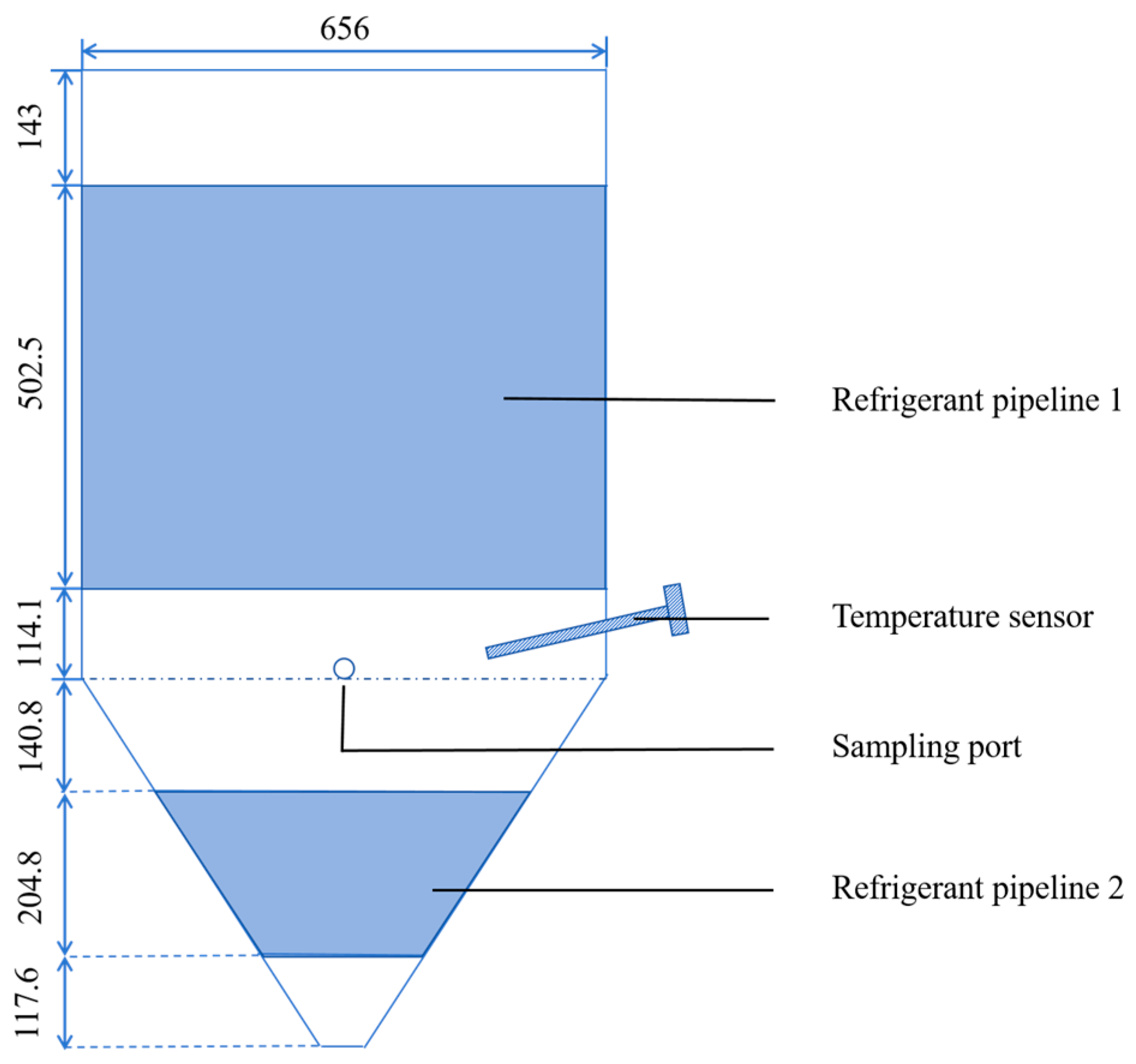 Symmetry 17 02025 g003
