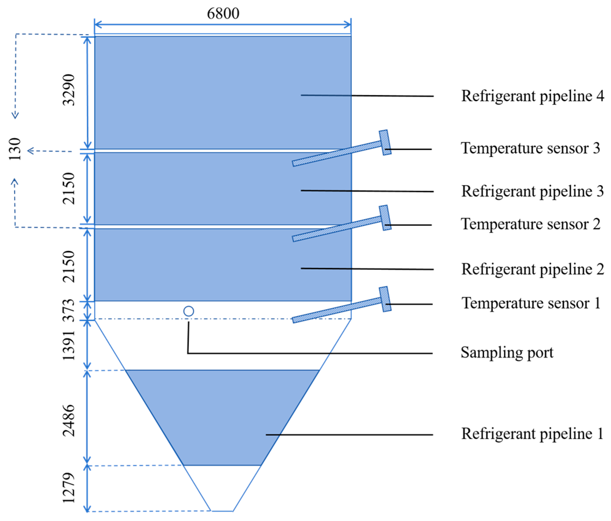 Symmetry 17 02025 g004