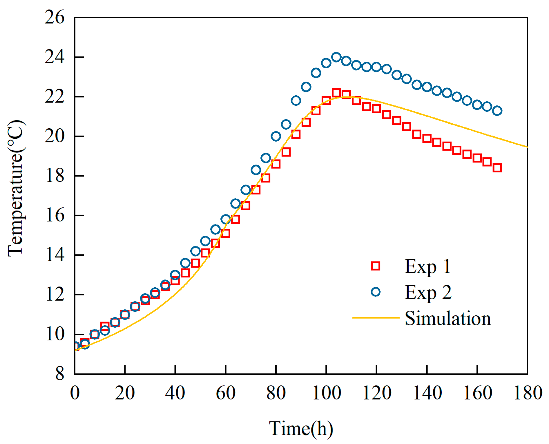 Symmetry 17 02025 g005