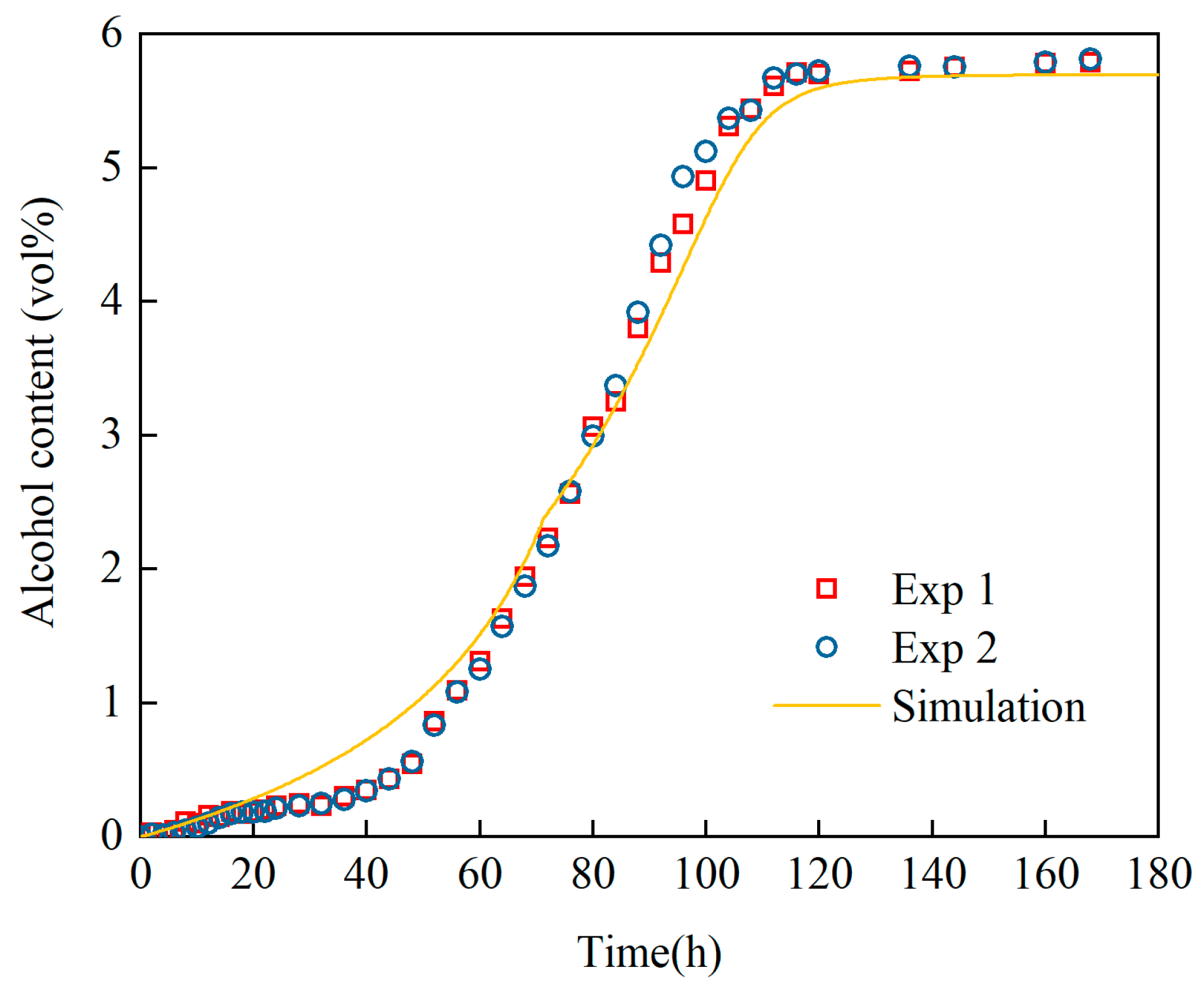 Symmetry 17 02025 g006