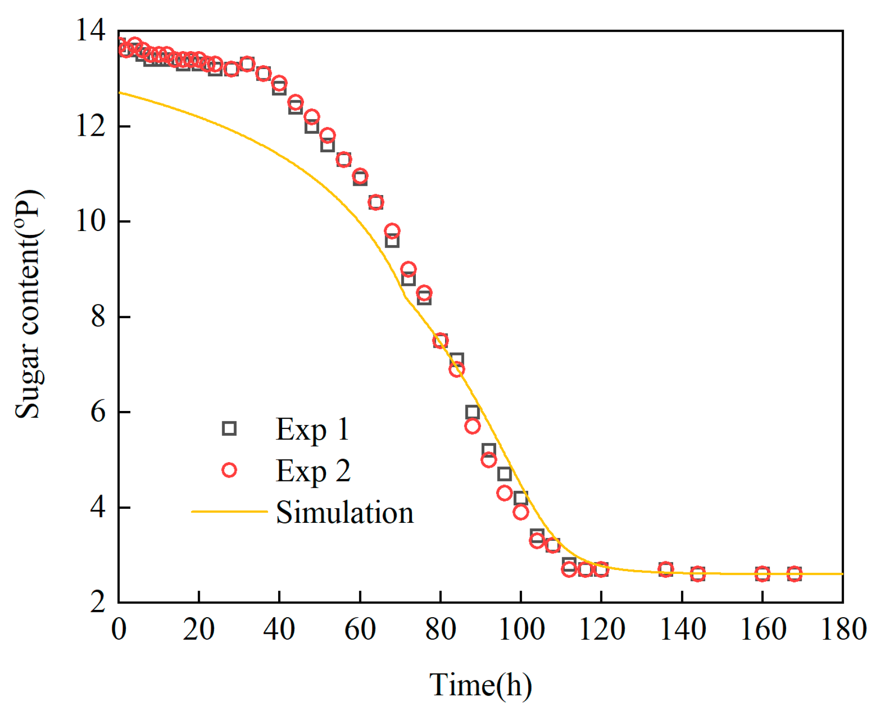 Symmetry 17 02025 g007