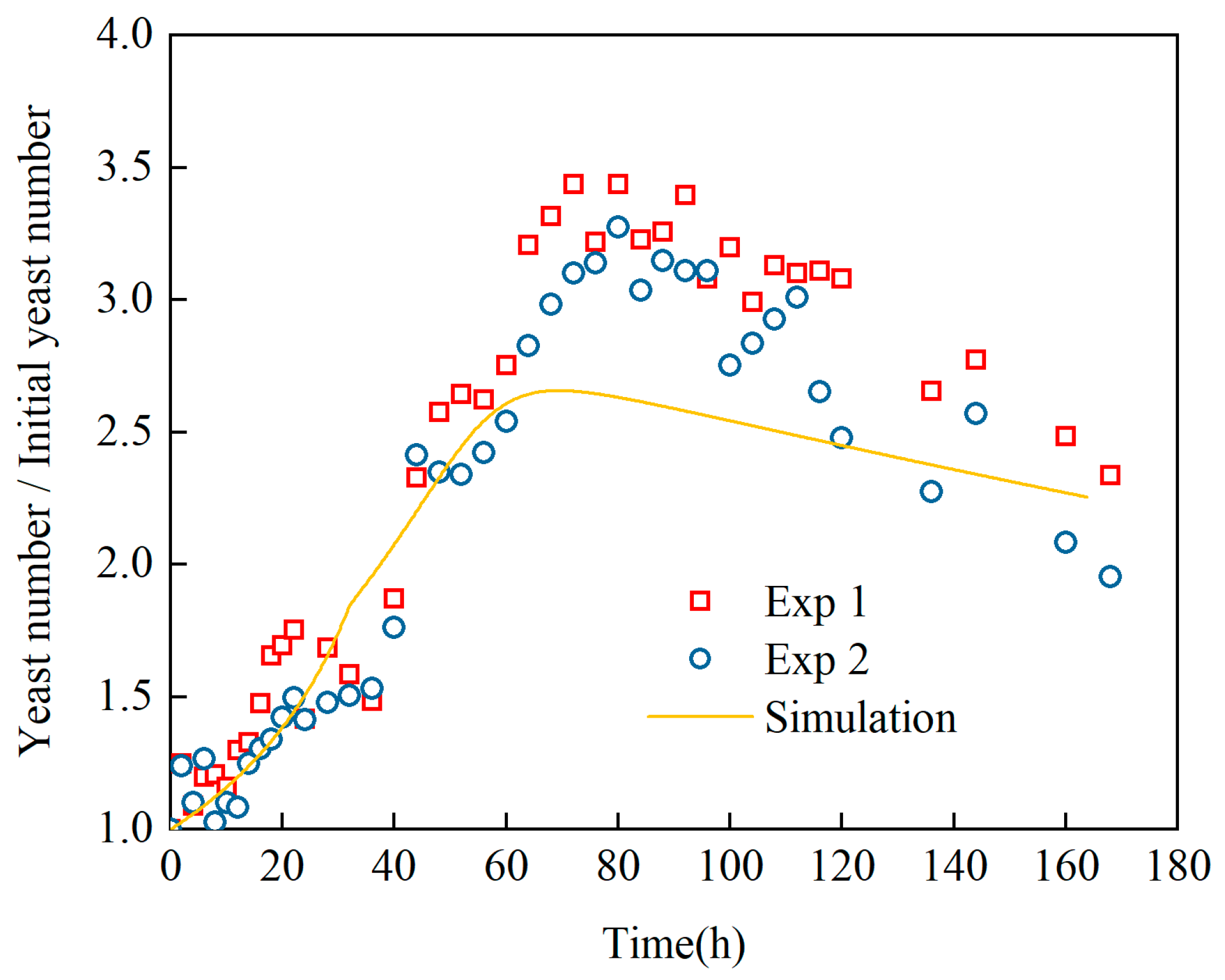 Symmetry 17 02025 g008