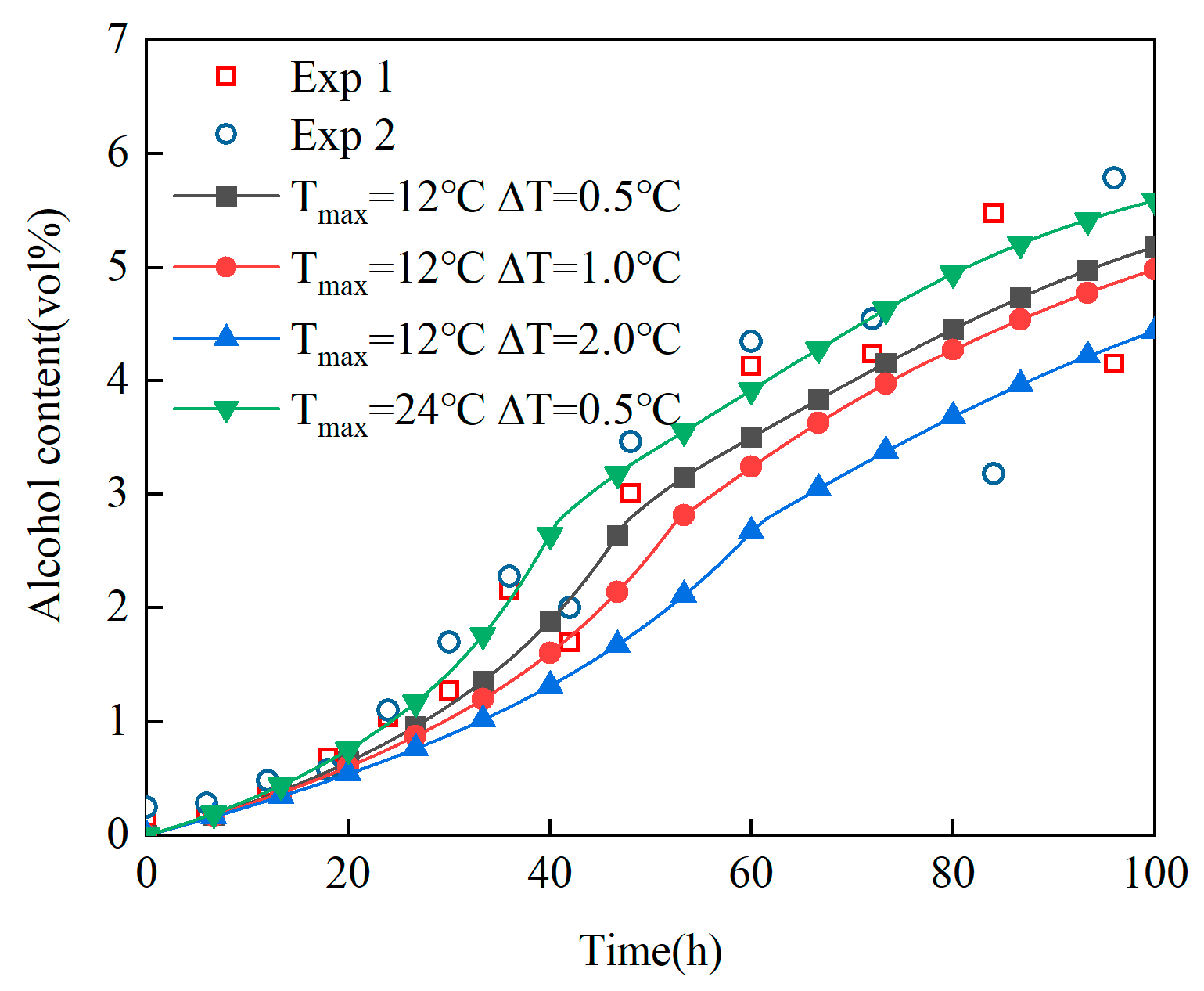 Symmetry 17 02025 g010