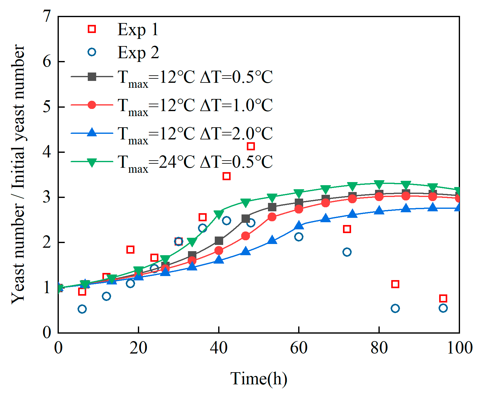 Symmetry 17 02025 g012