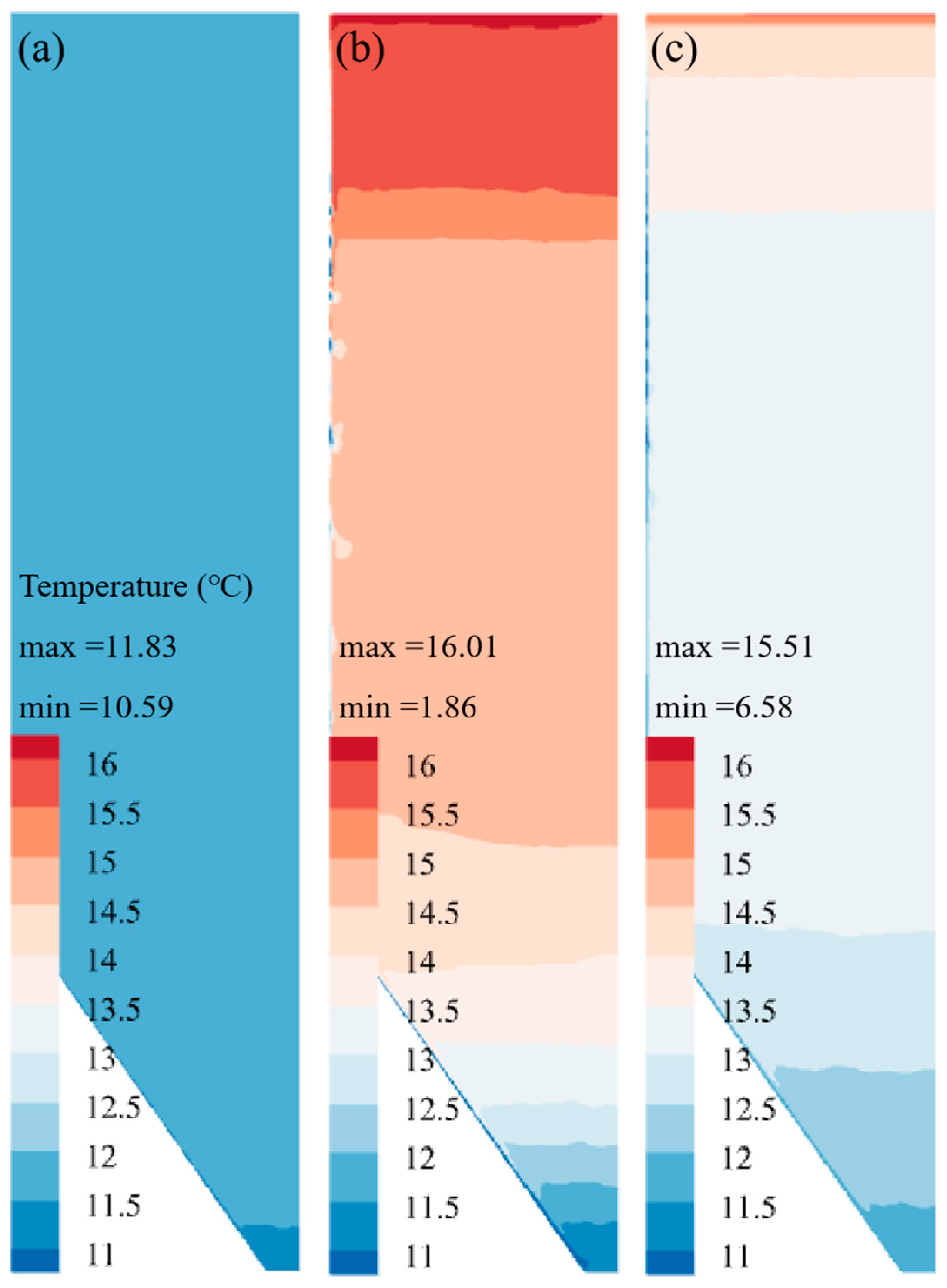 Symmetry 17 02025 g013