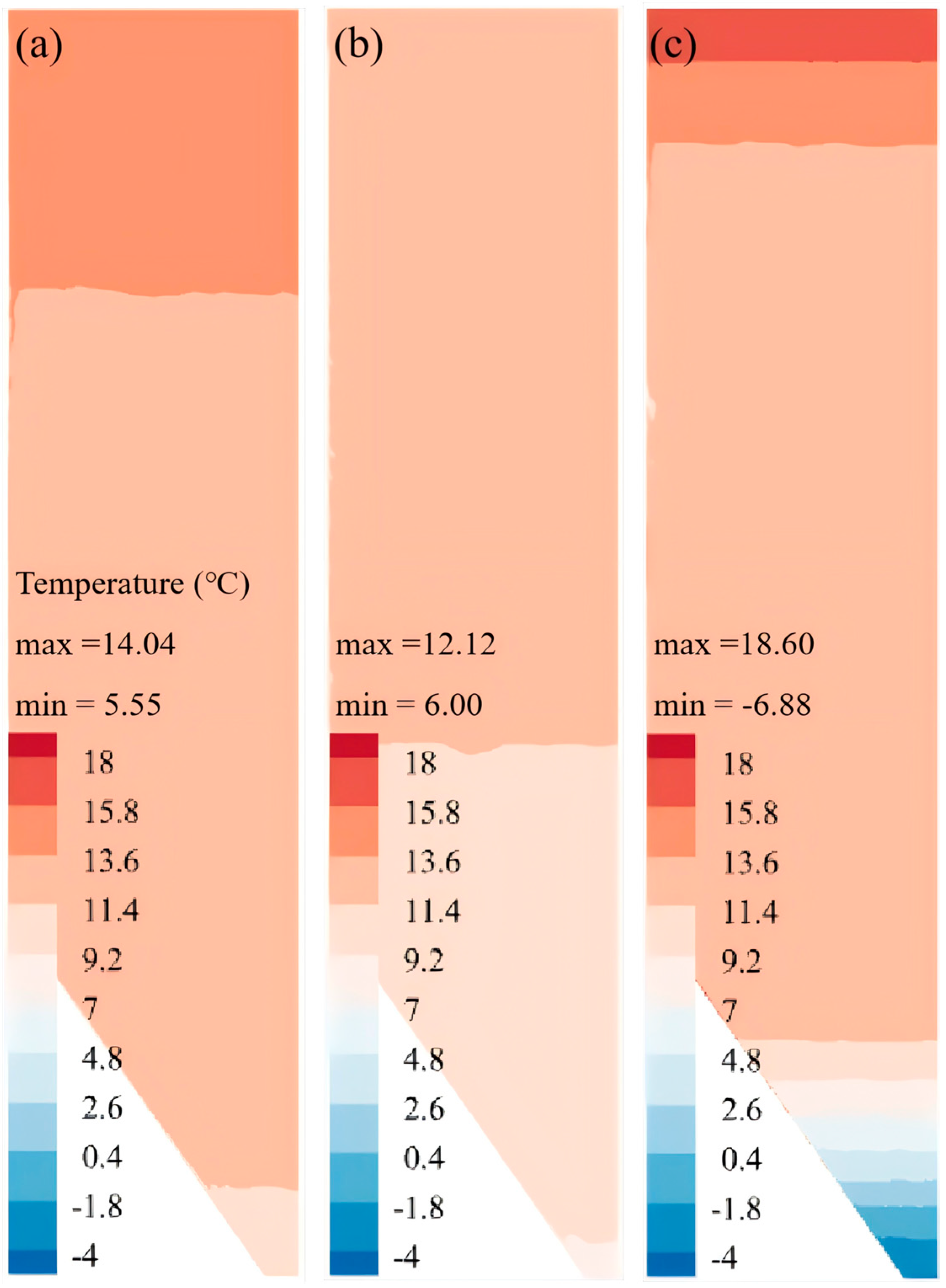 Symmetry 17 02025 g015