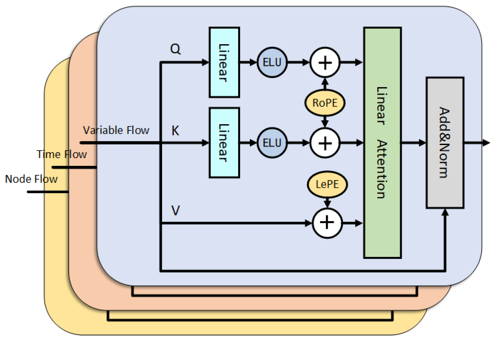 Symmetry 17 02026 g002