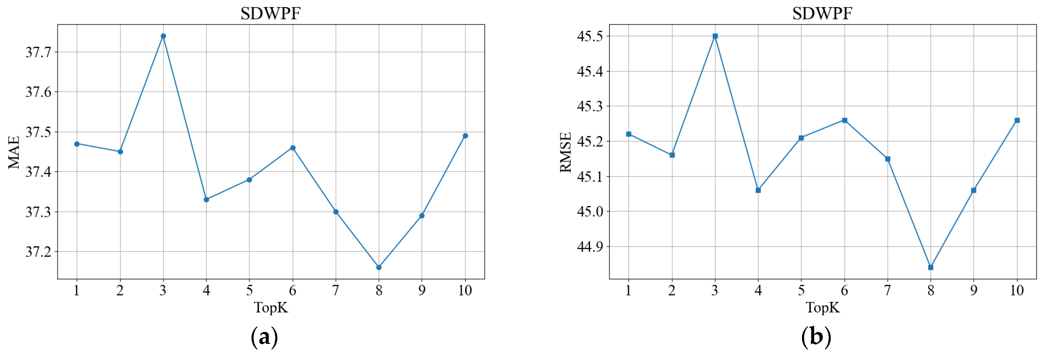 Symmetry 17 02026 g005