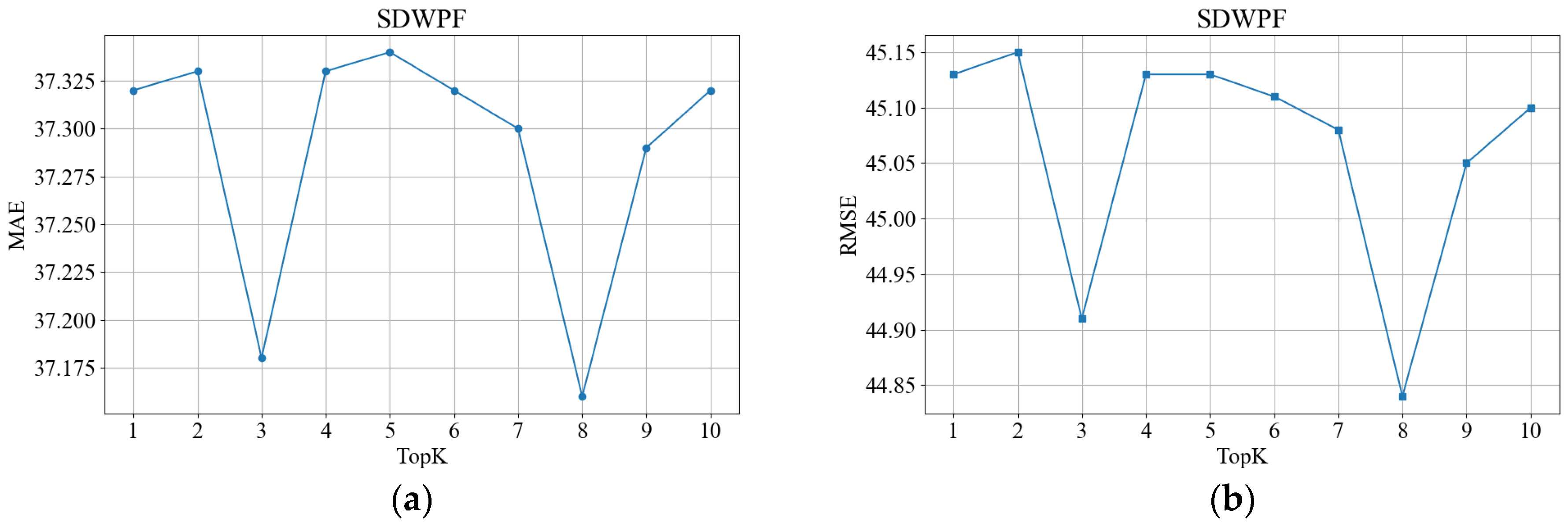 Symmetry 17 02026 g006
