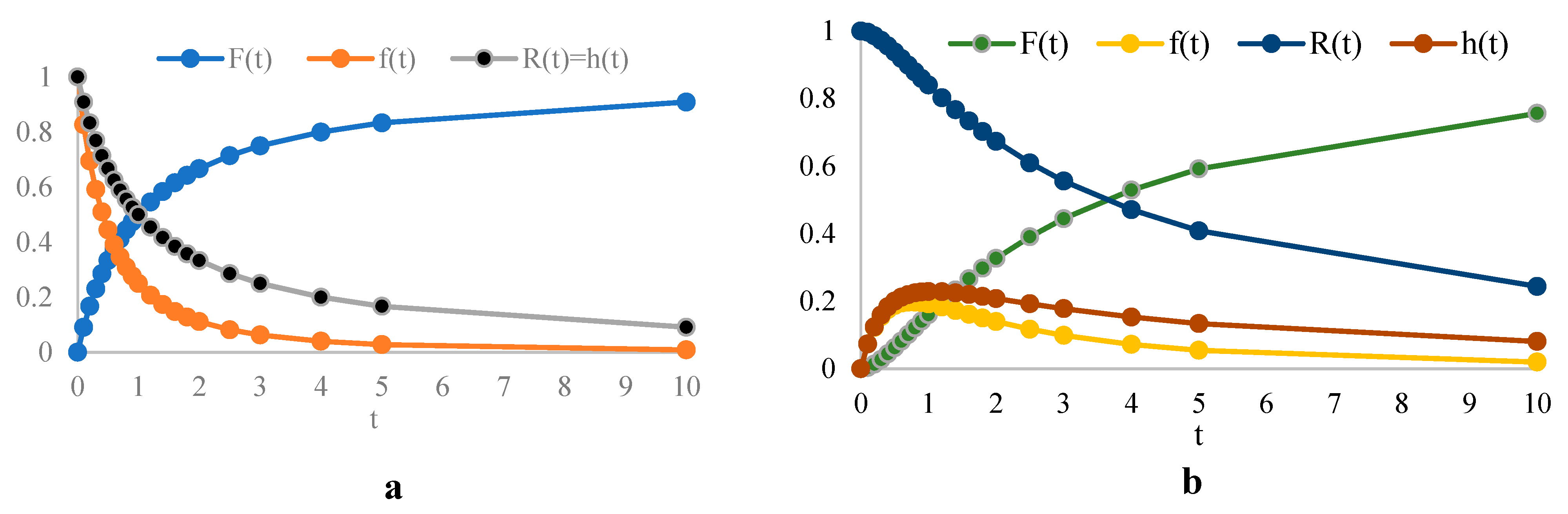 Symmetry 17 02027 g002