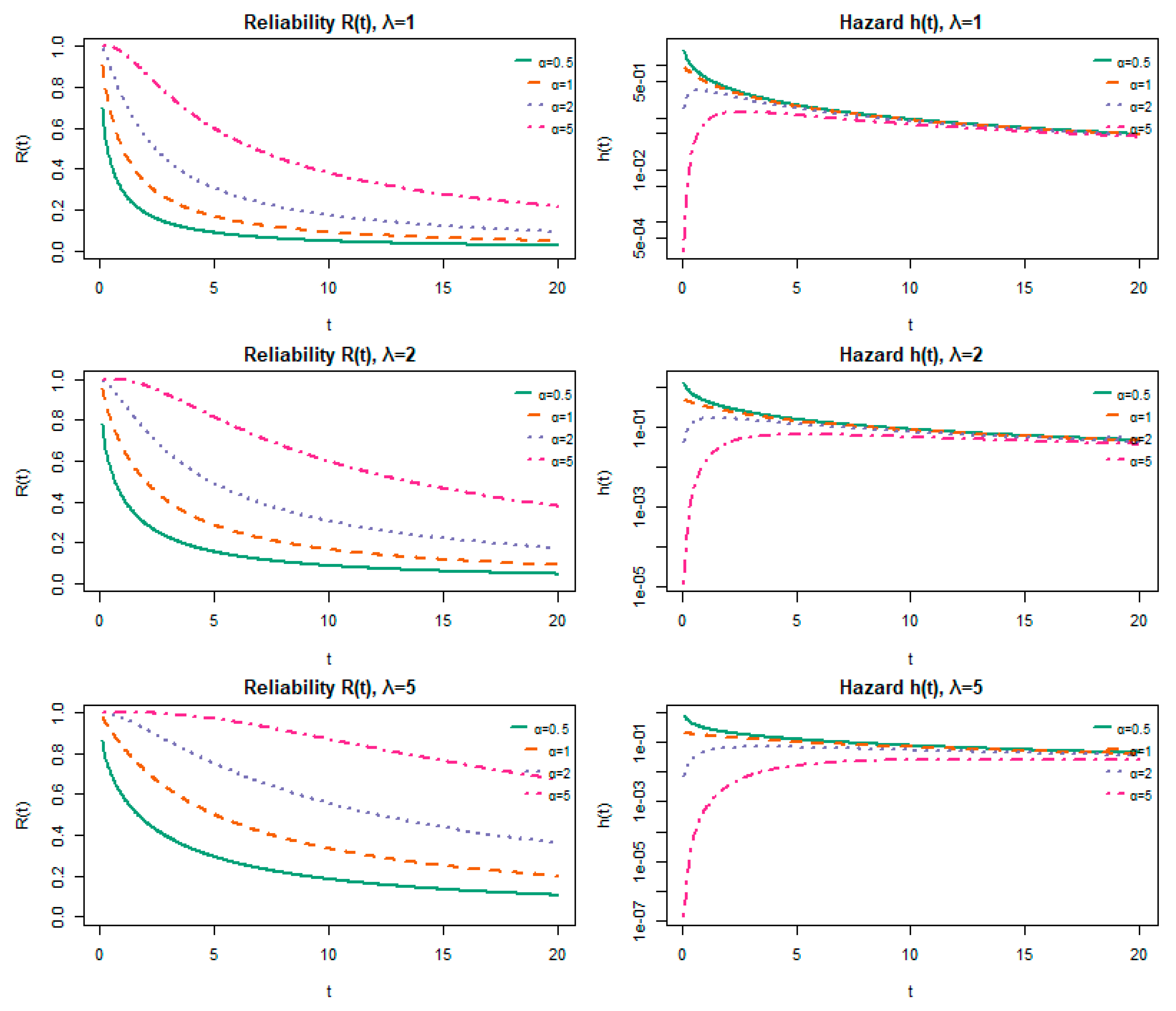 Symmetry 17 02027 g003
