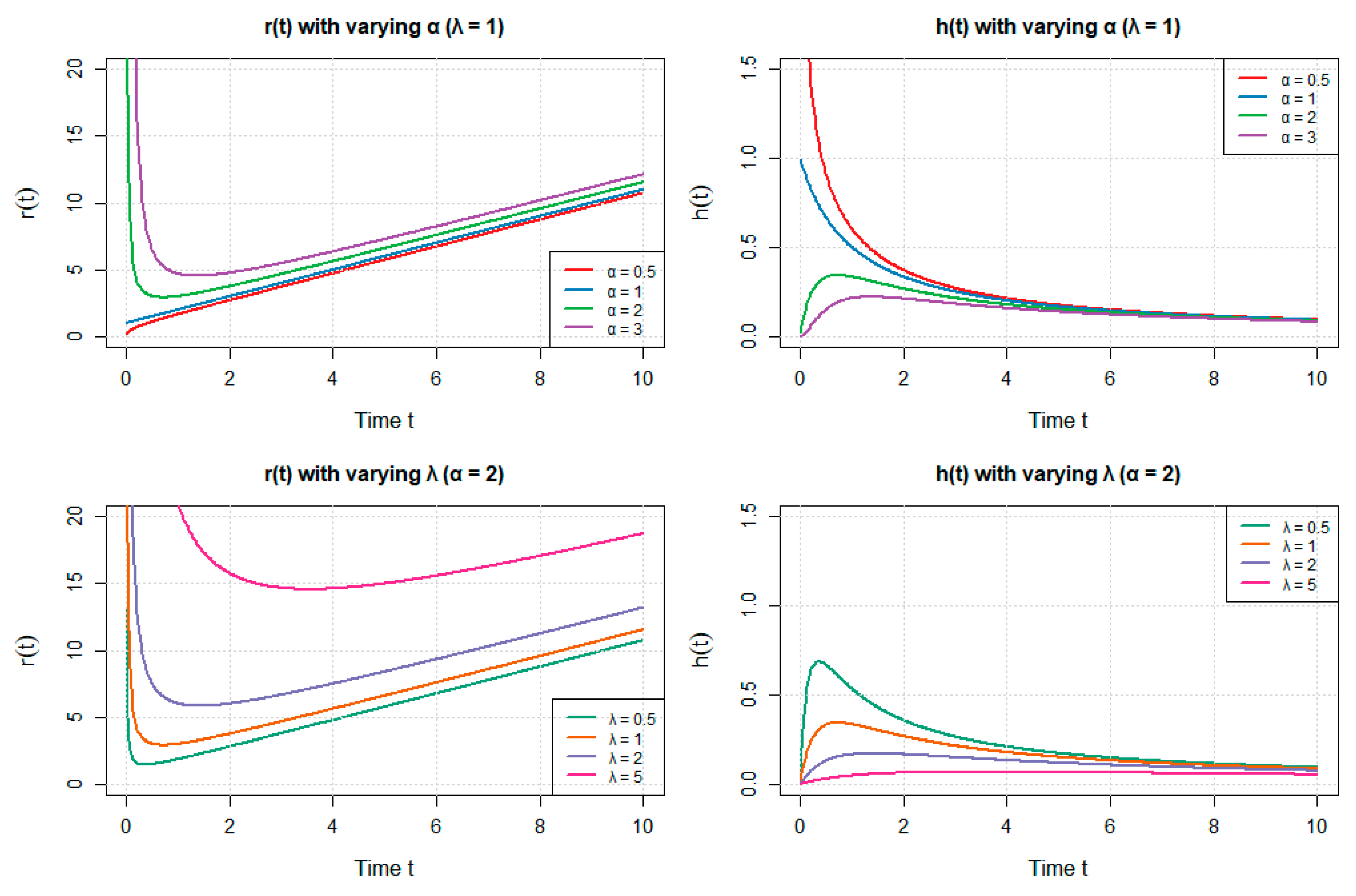Symmetry 17 02027 g004