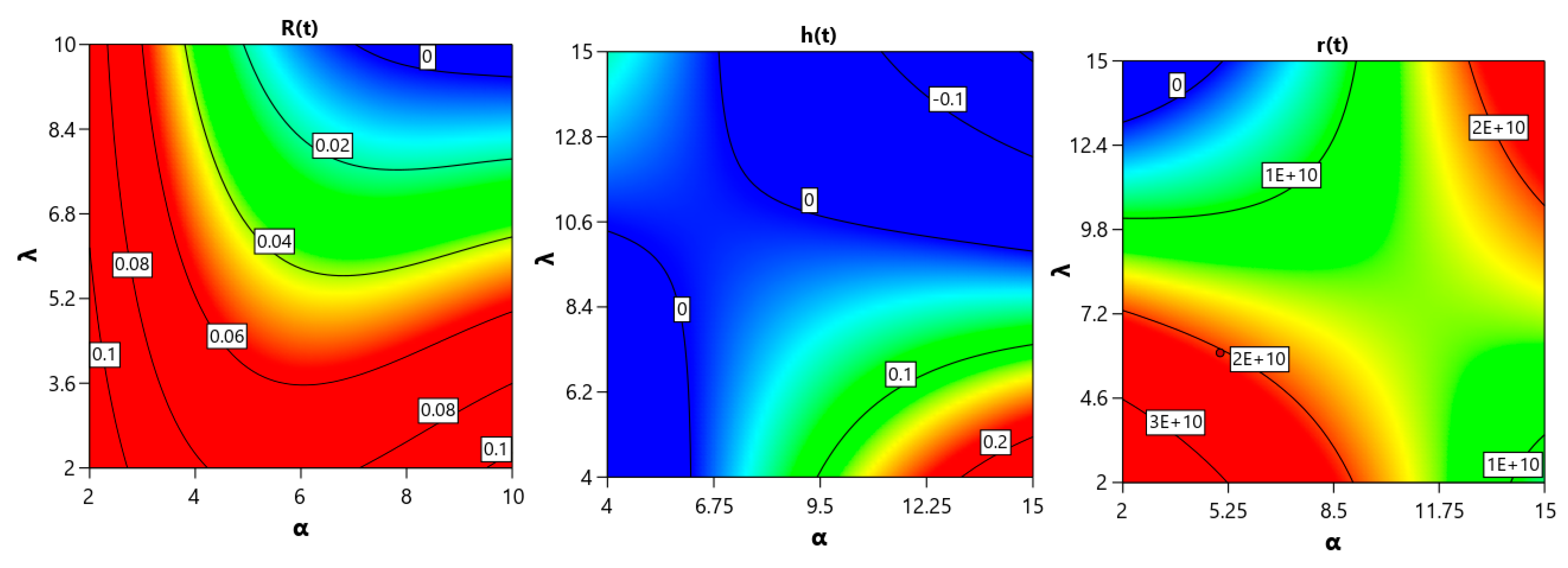 Symmetry 17 02027 g005