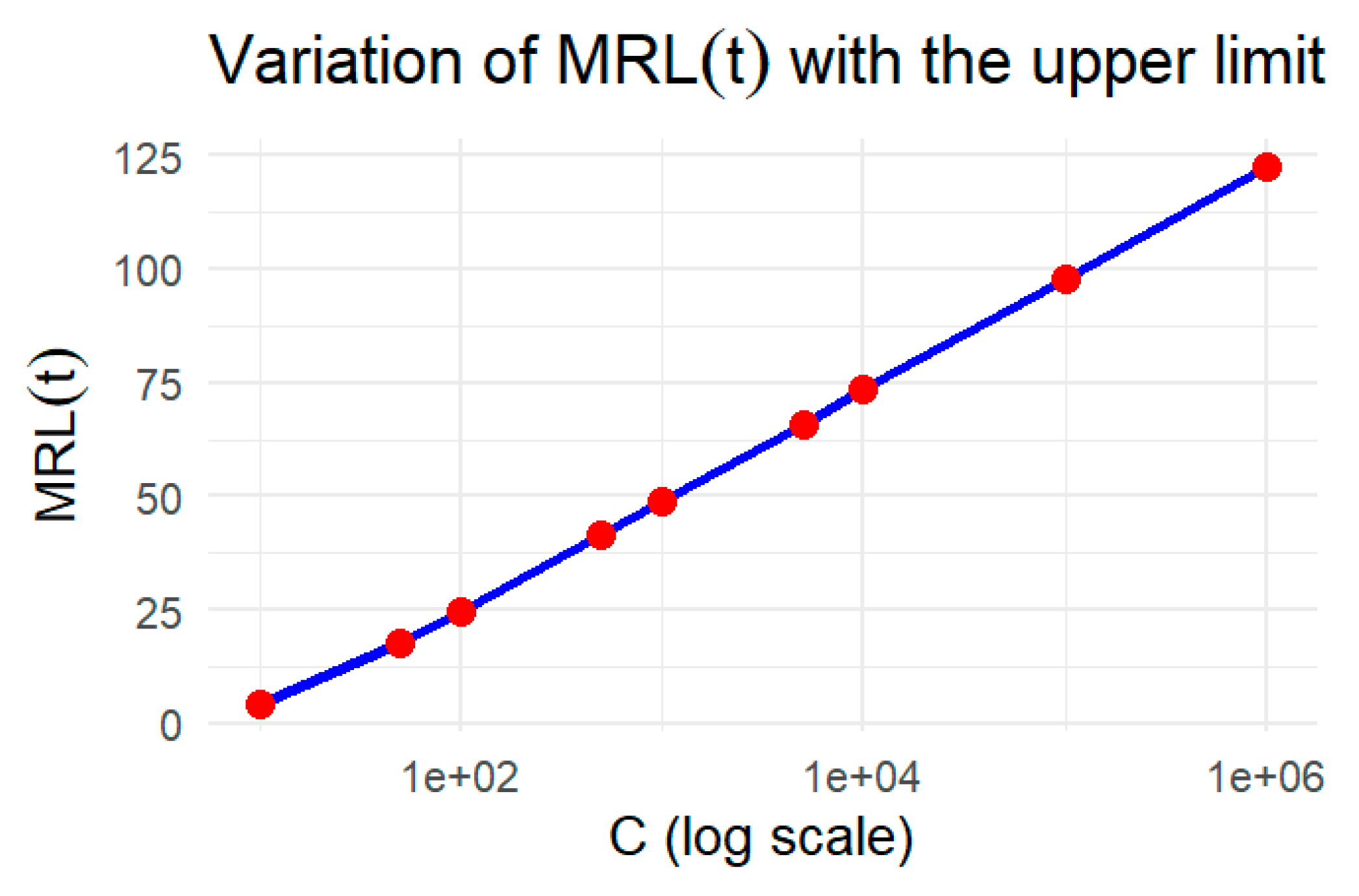 Symmetry 17 02027 g006