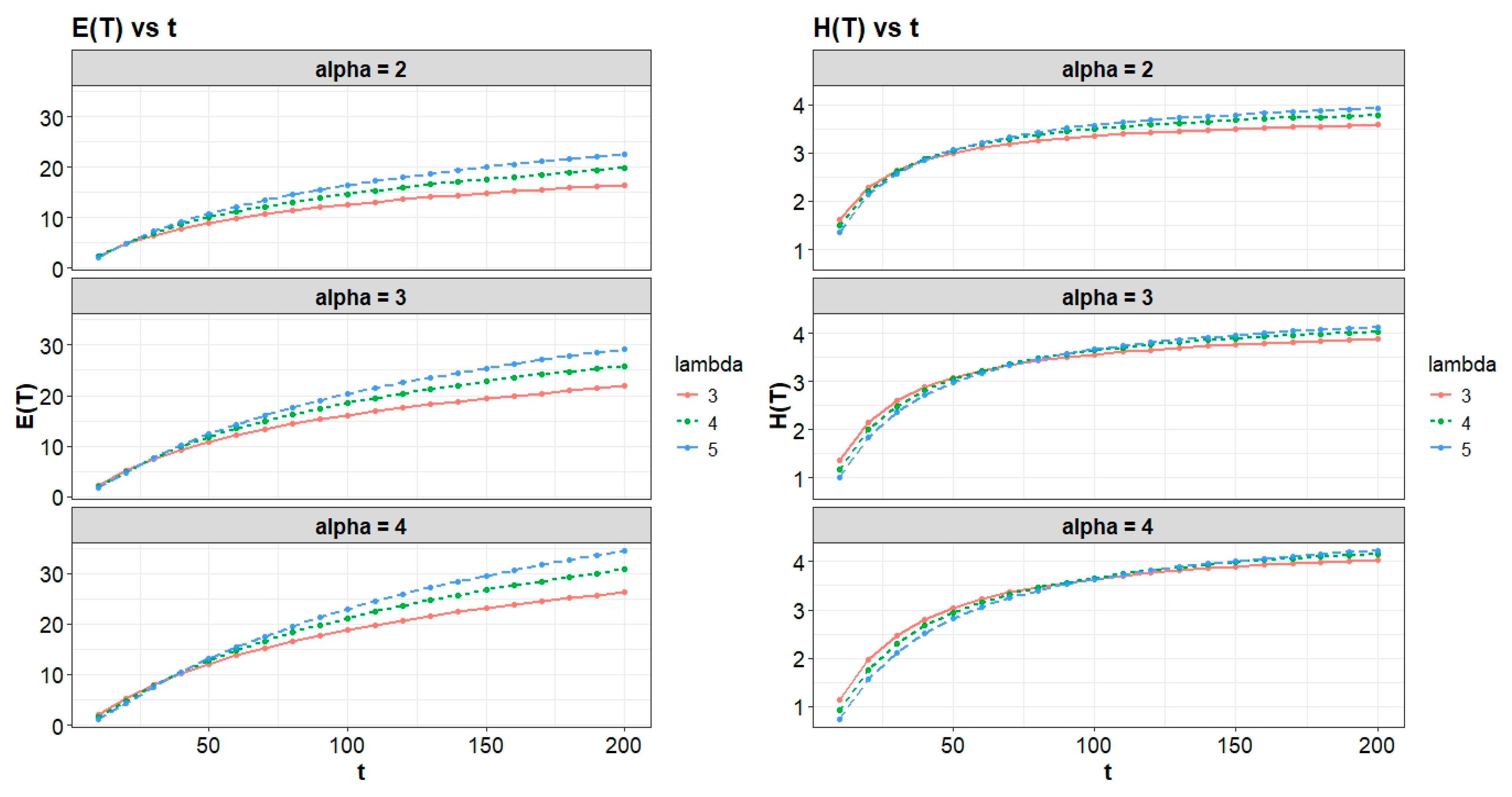 Symmetry 17 02027 g009