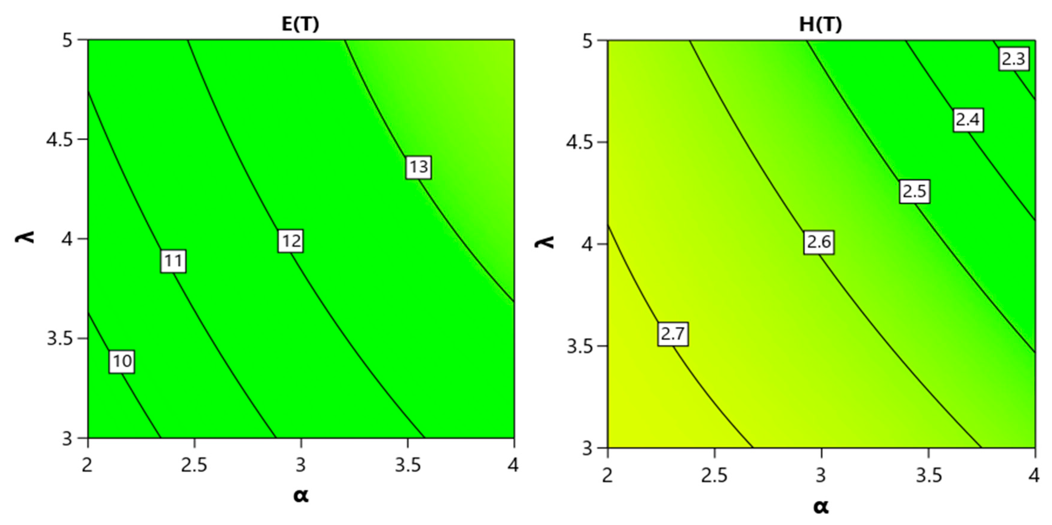 Symmetry 17 02027 g010