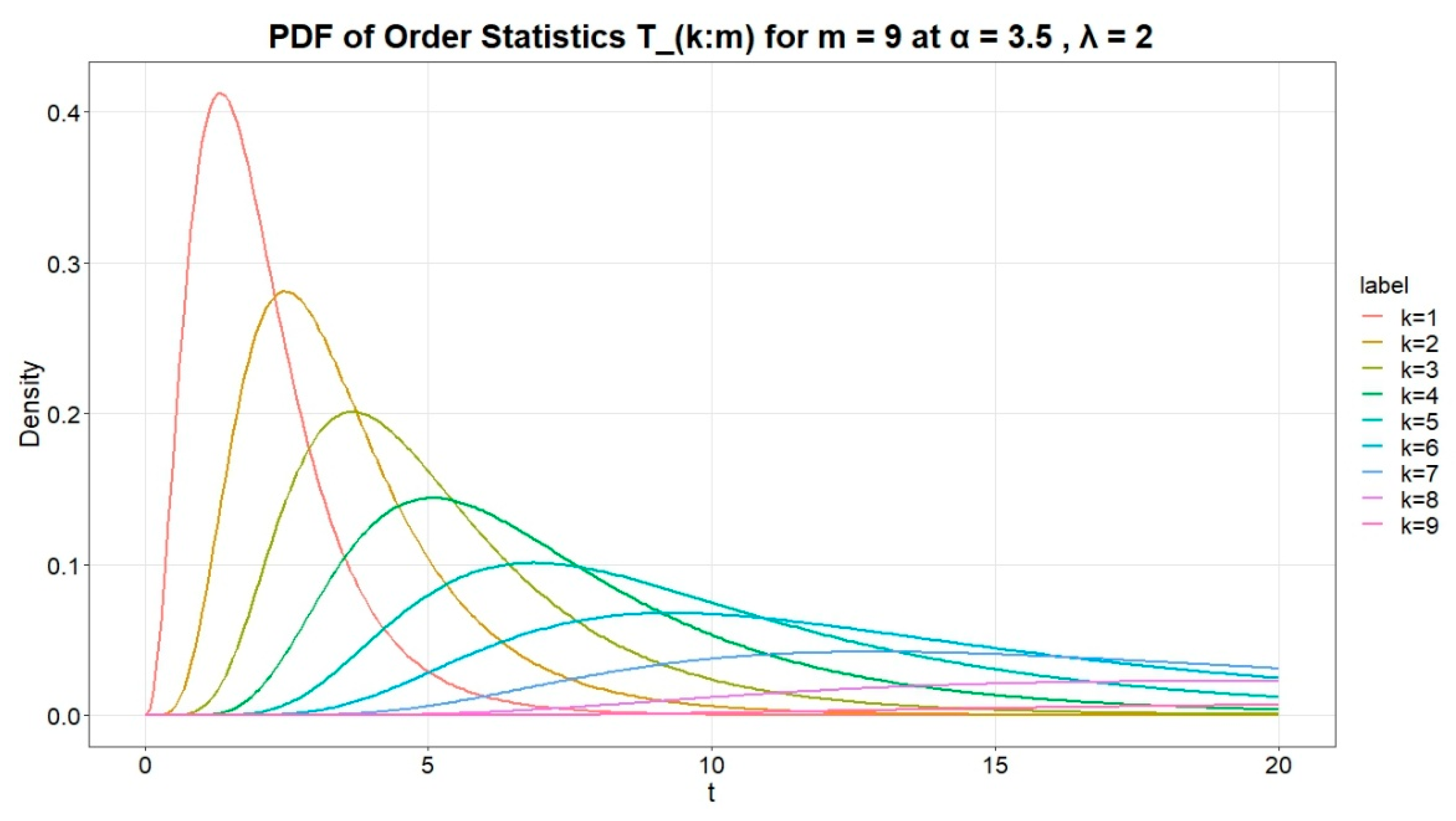 Symmetry 17 02027 g011