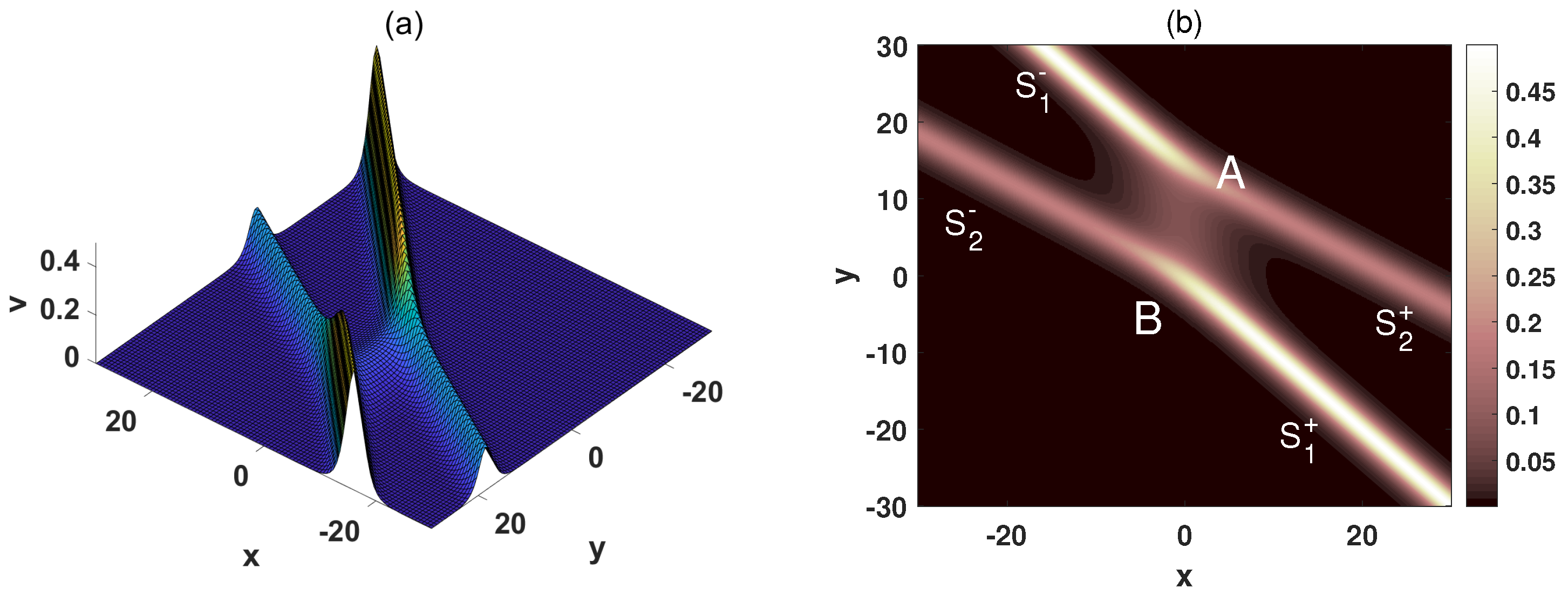 Symmetry 17 02028 g001