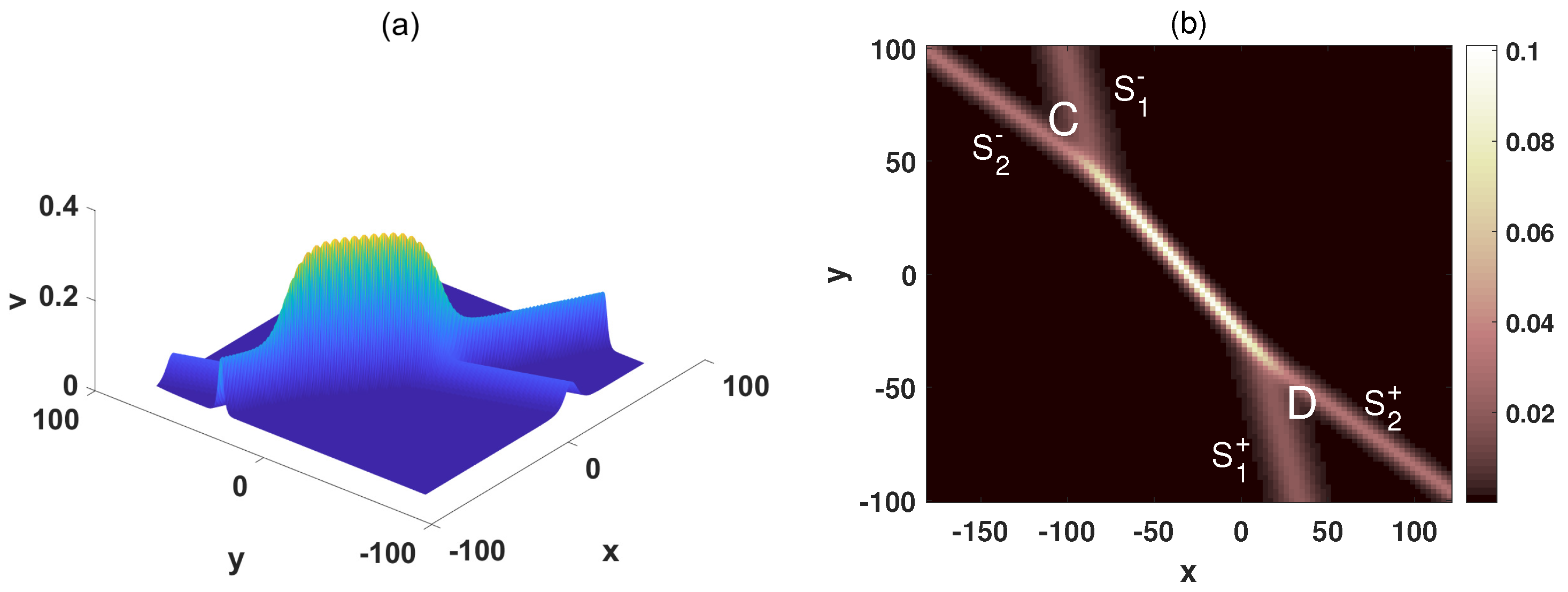 Symmetry 17 02028 g002