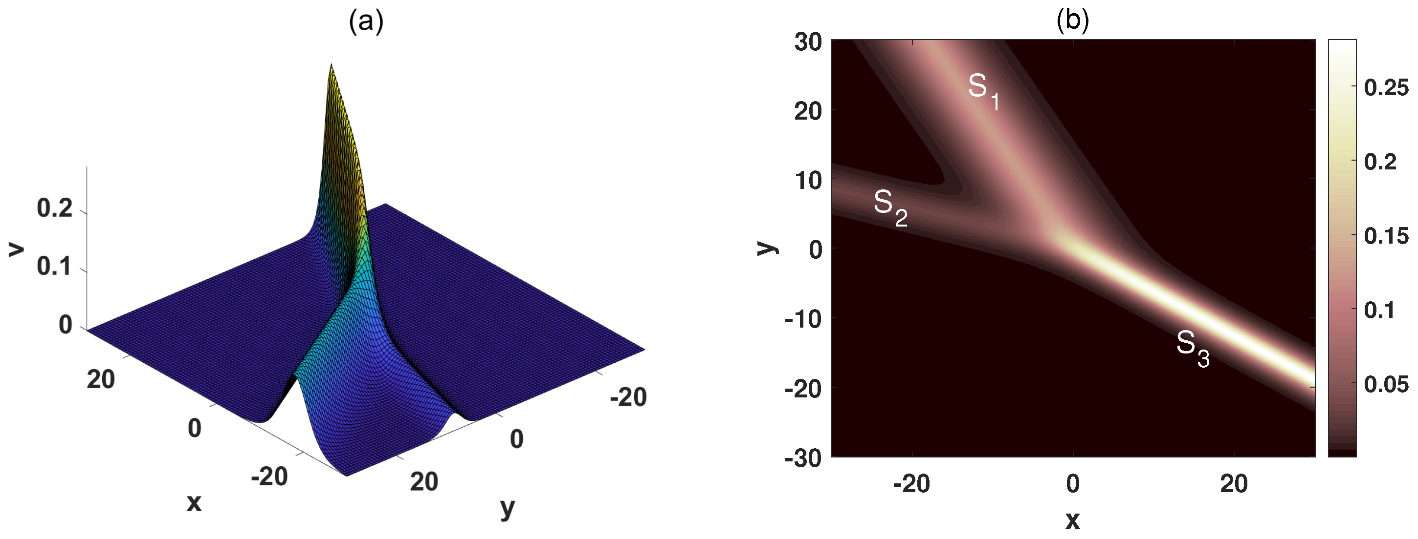 Symmetry 17 02028 g003