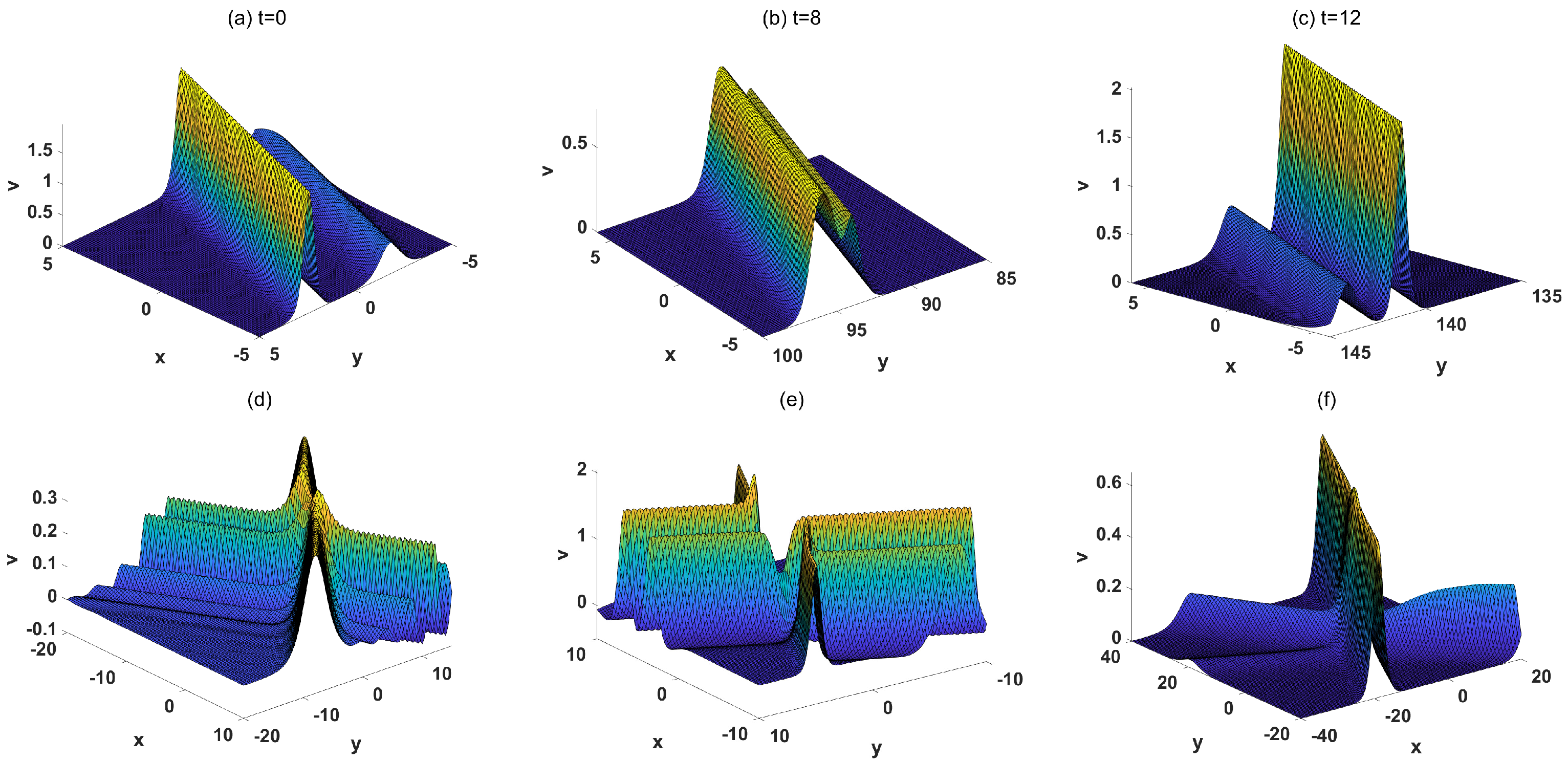 Symmetry 17 02028 g004