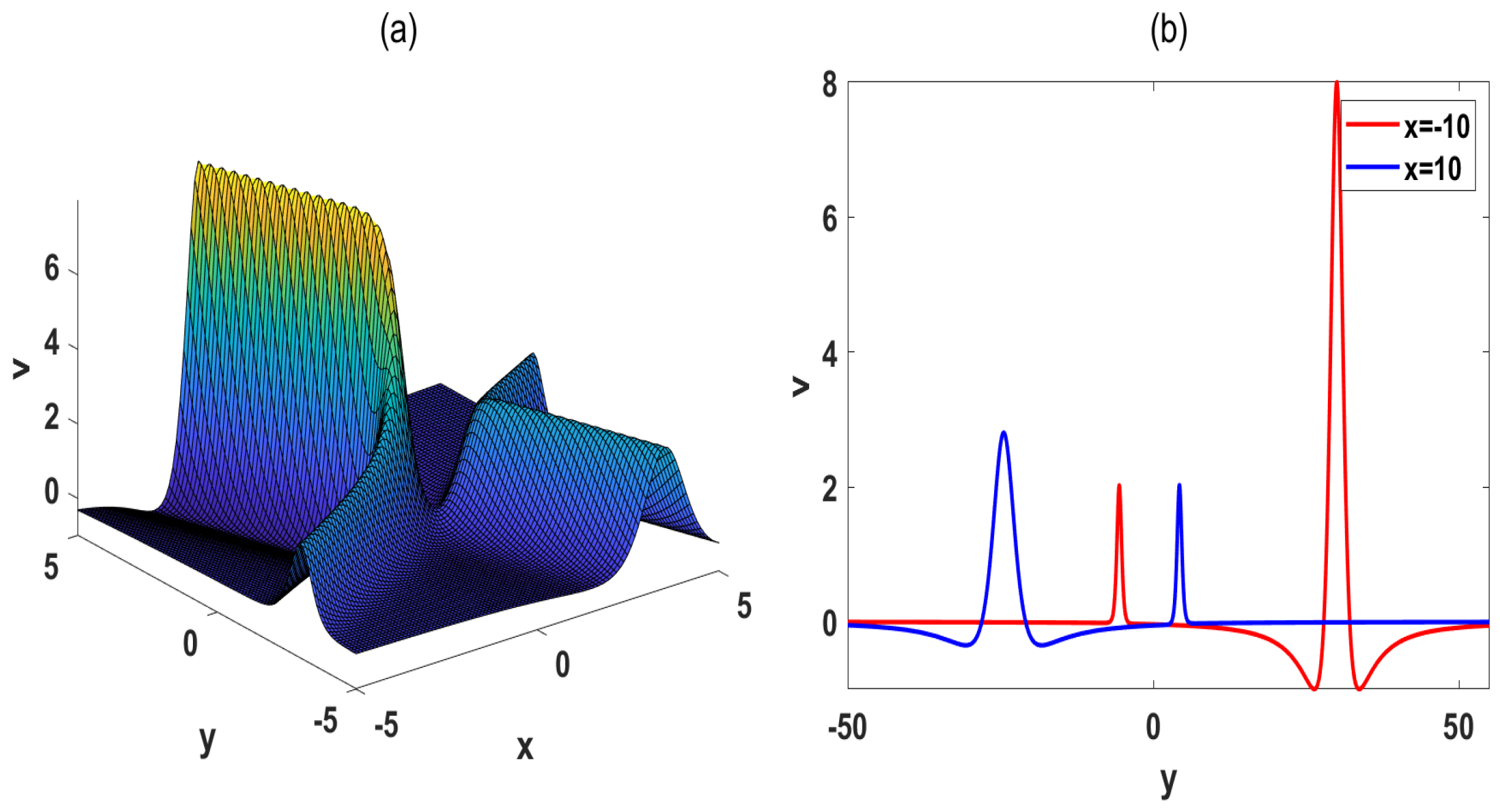 Symmetry 17 02028 g005