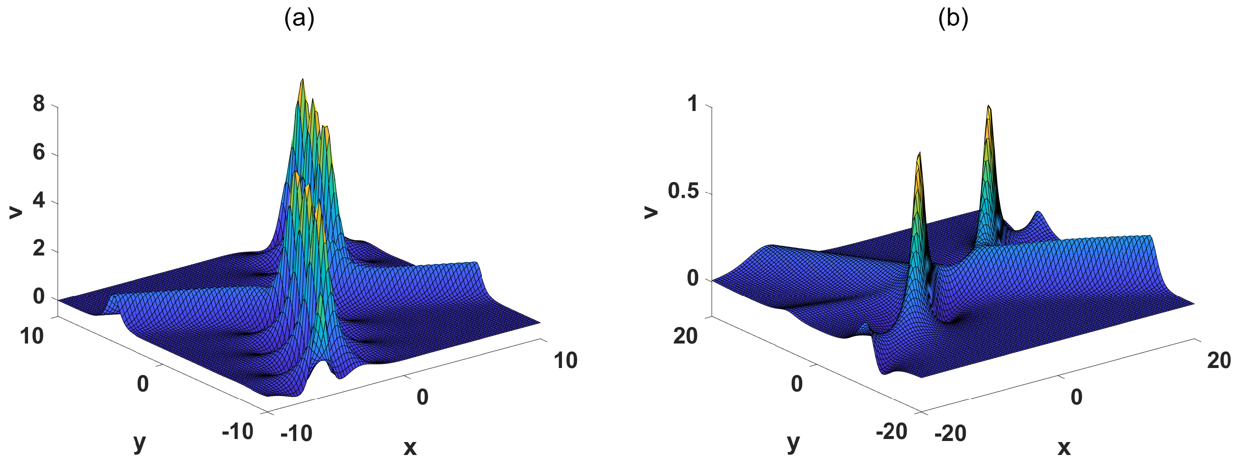 Symmetry 17 02028 g006