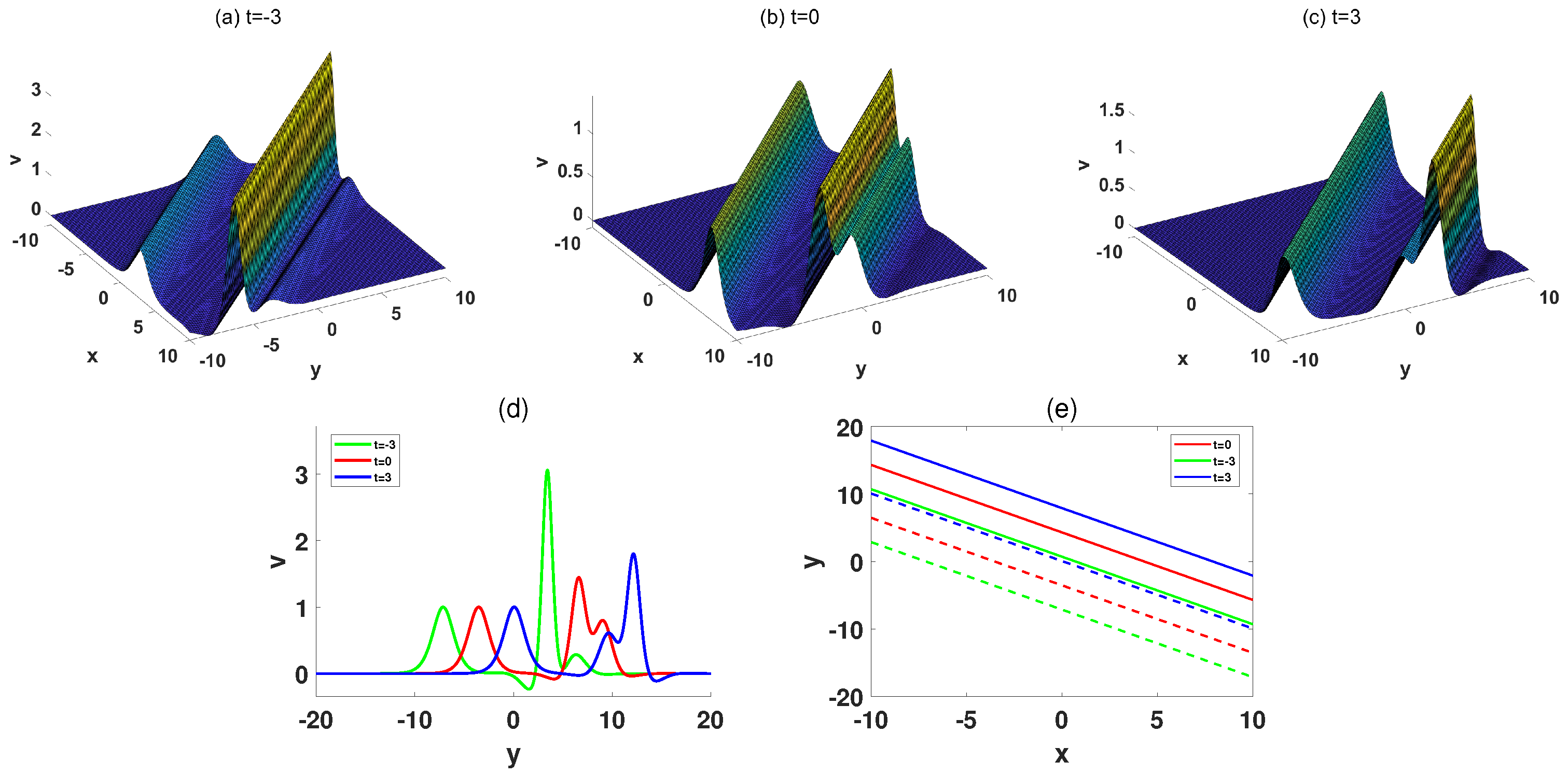 Symmetry 17 02028 g007