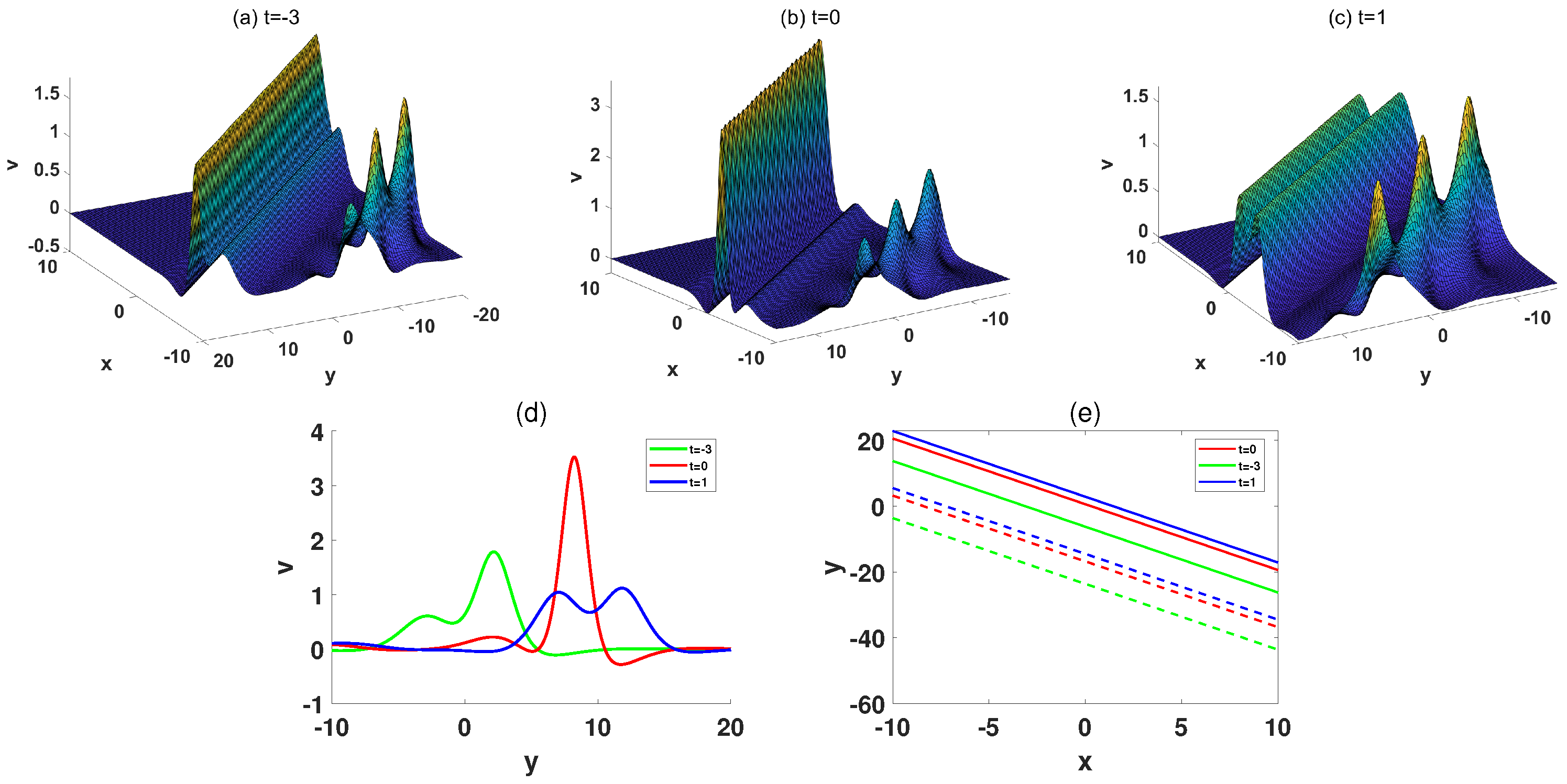 Symmetry 17 02028 g008