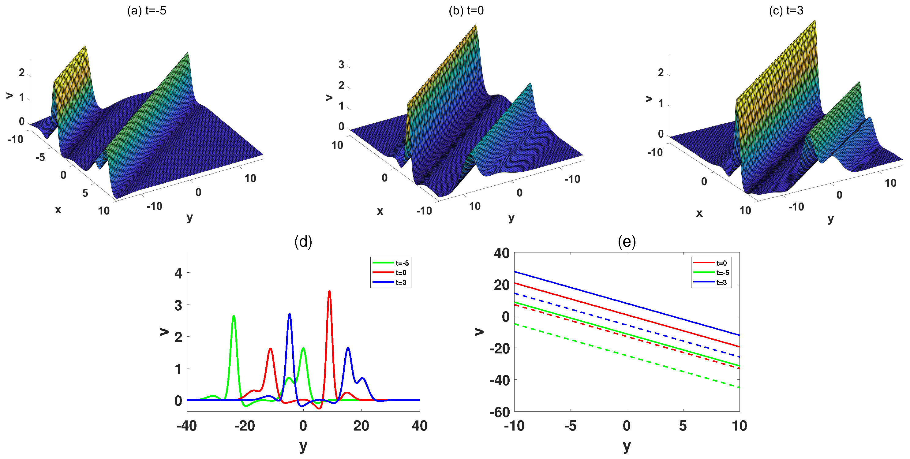 Symmetry 17 02028 g009