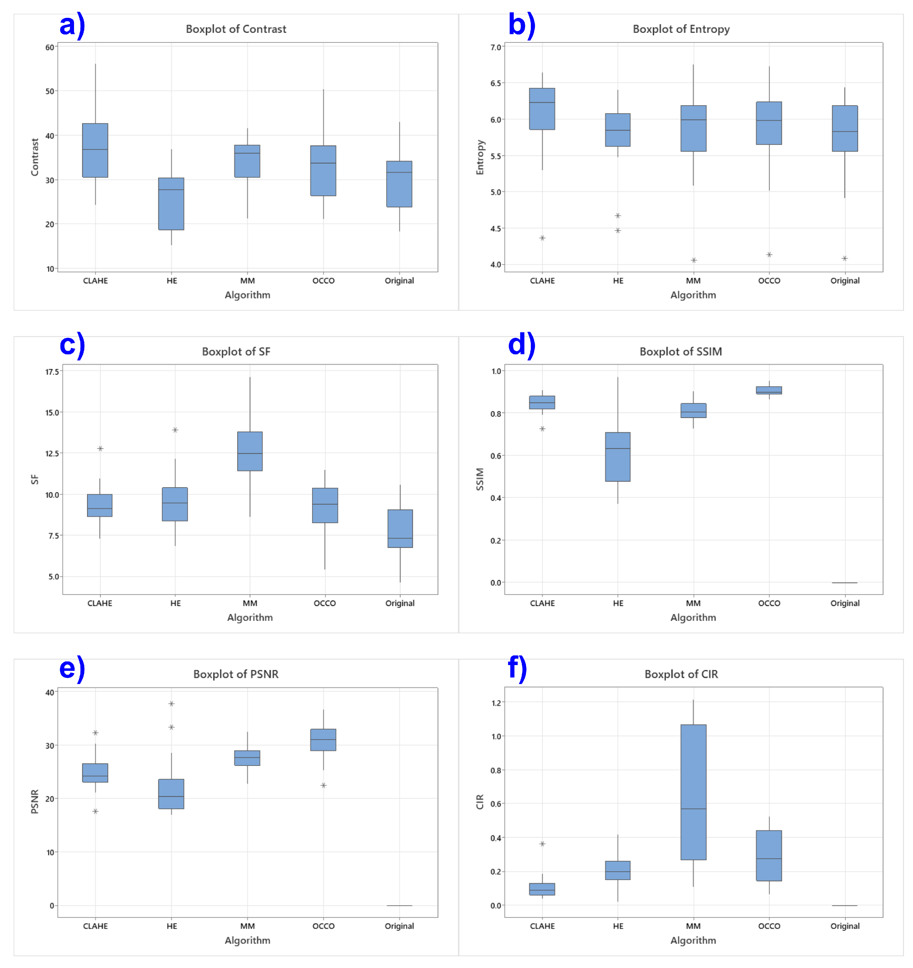 Symmetry 17 02029 g004