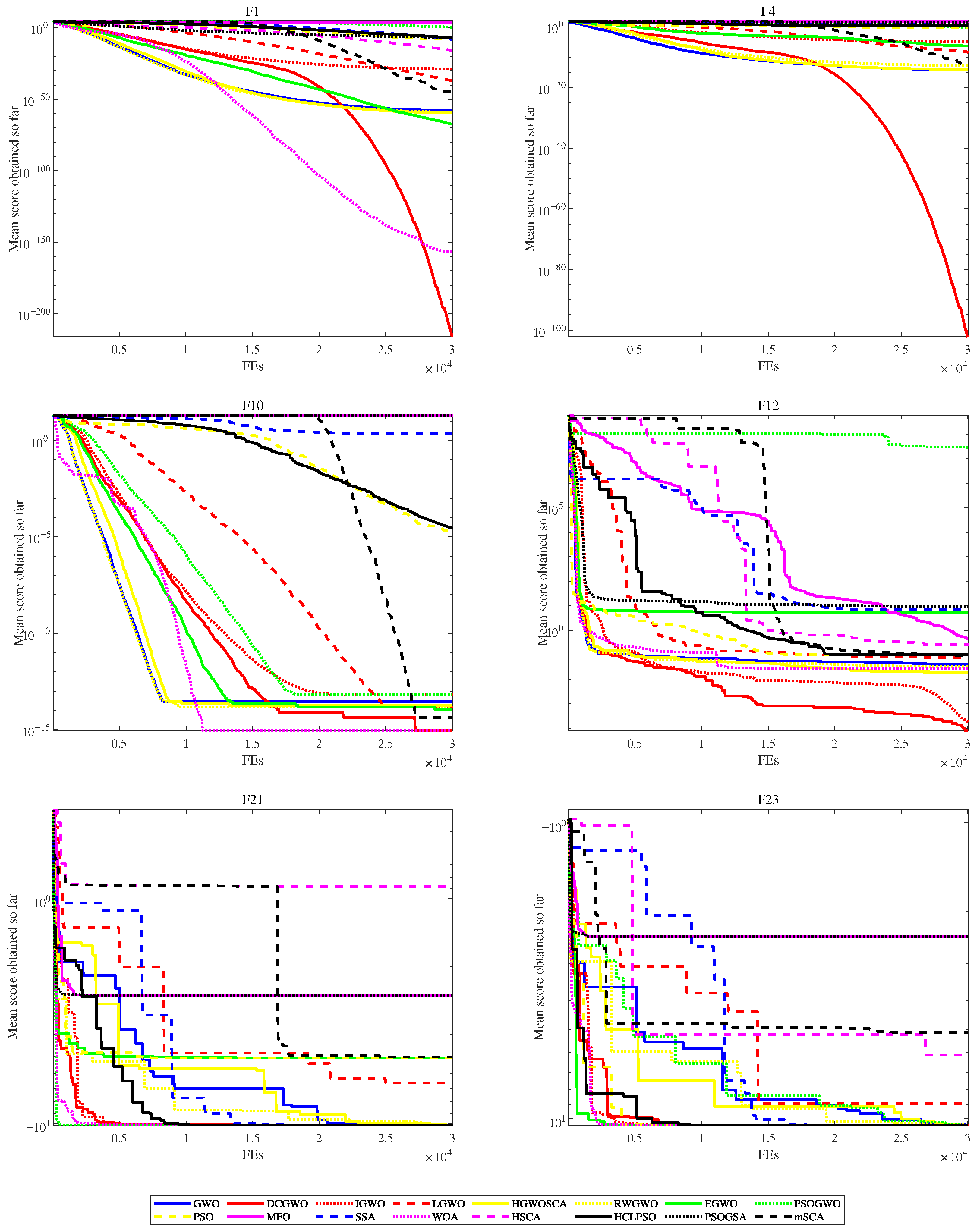 Symmetry 17 02030 g002