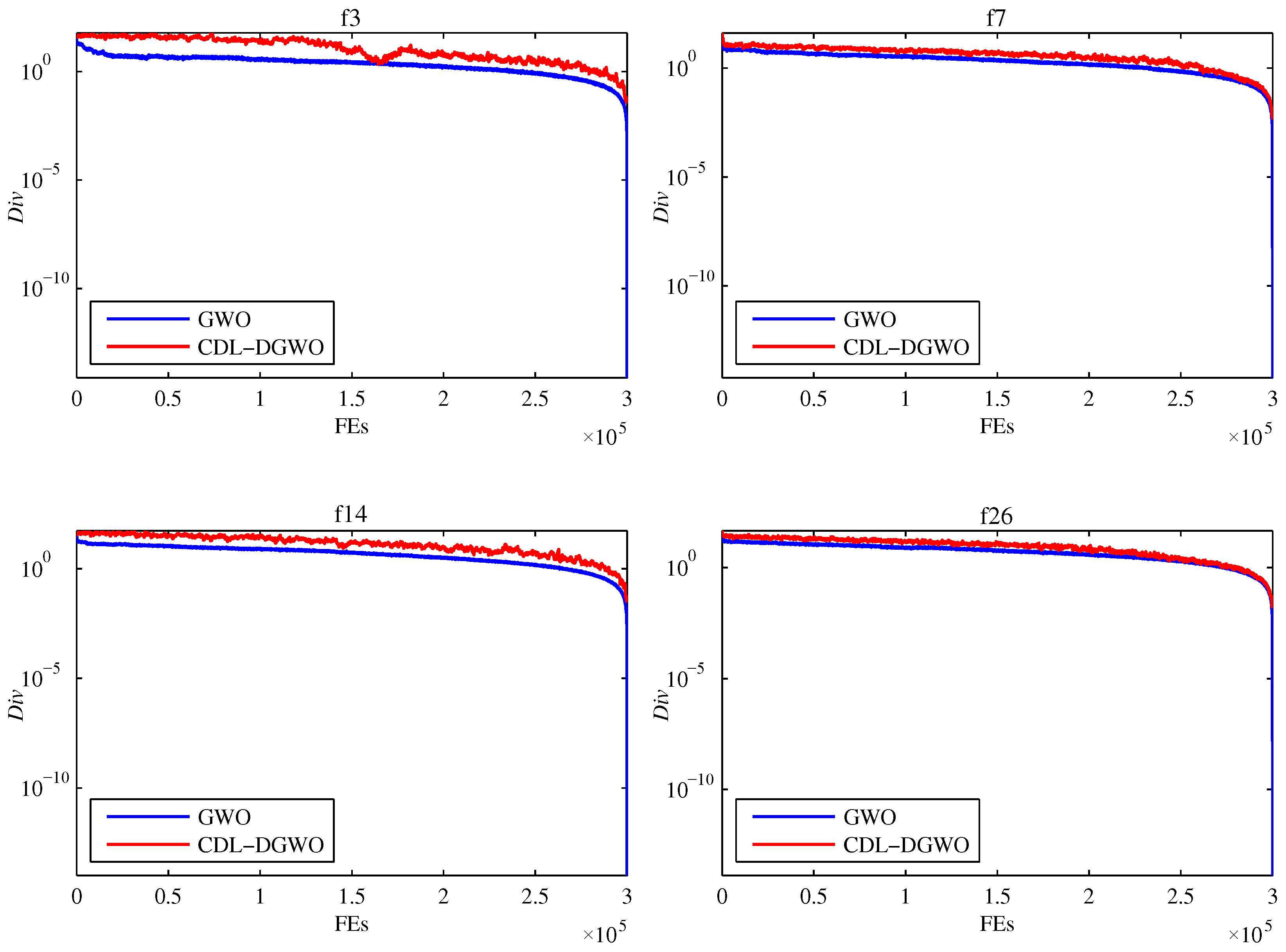 Symmetry 17 02030 g003