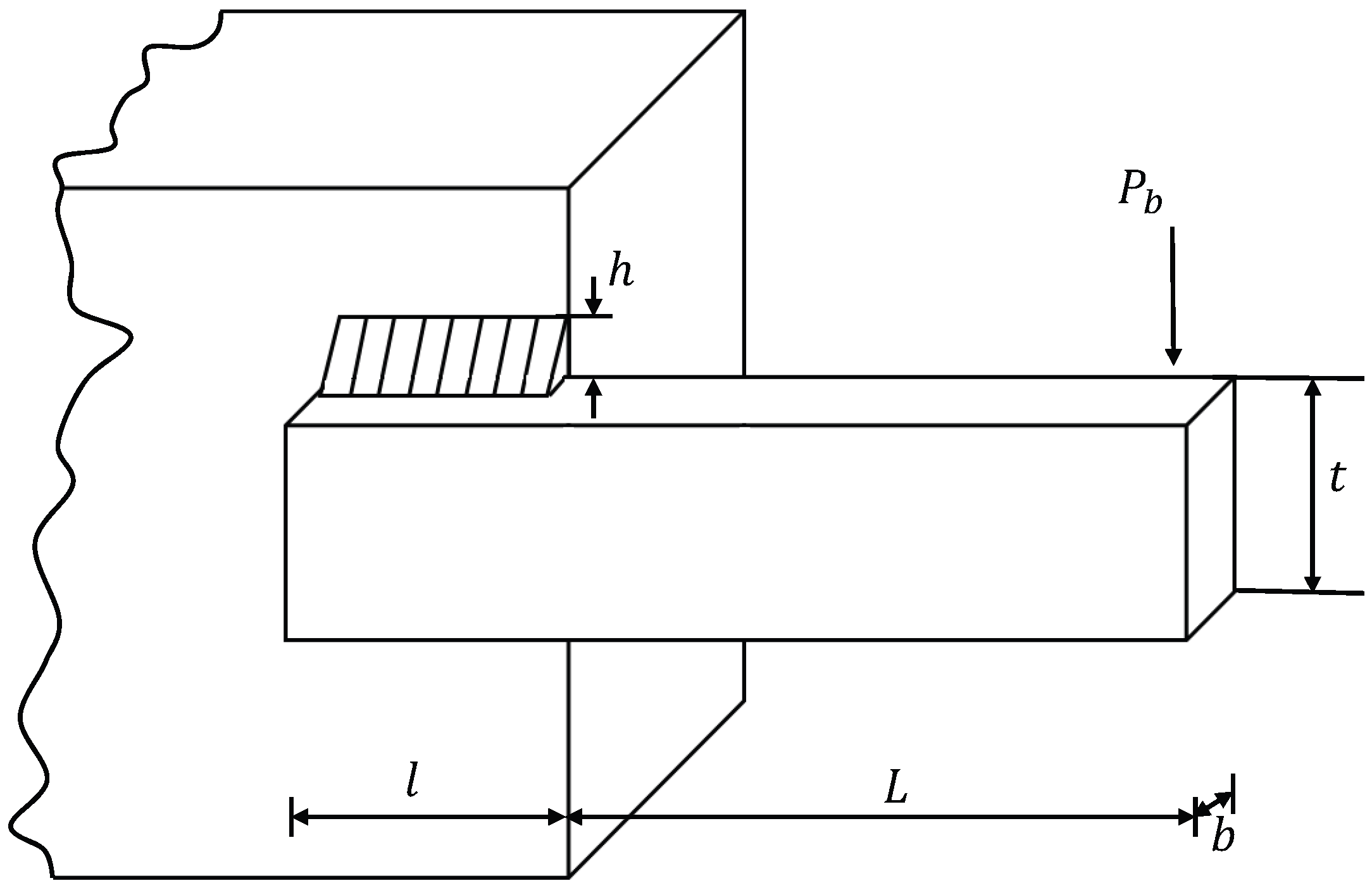 Symmetry 17 02030 g005