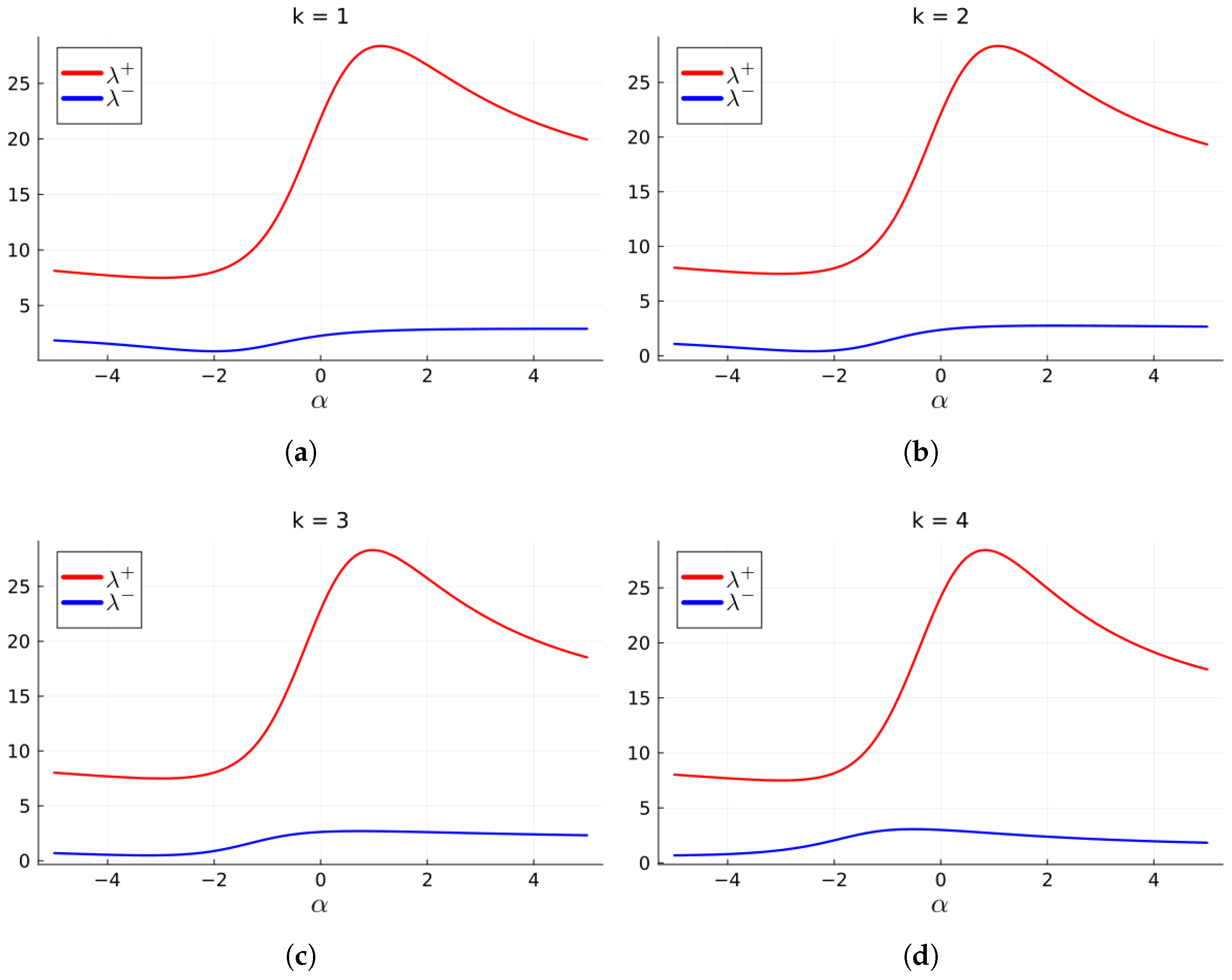 Symmetry 17 02031 g001a
