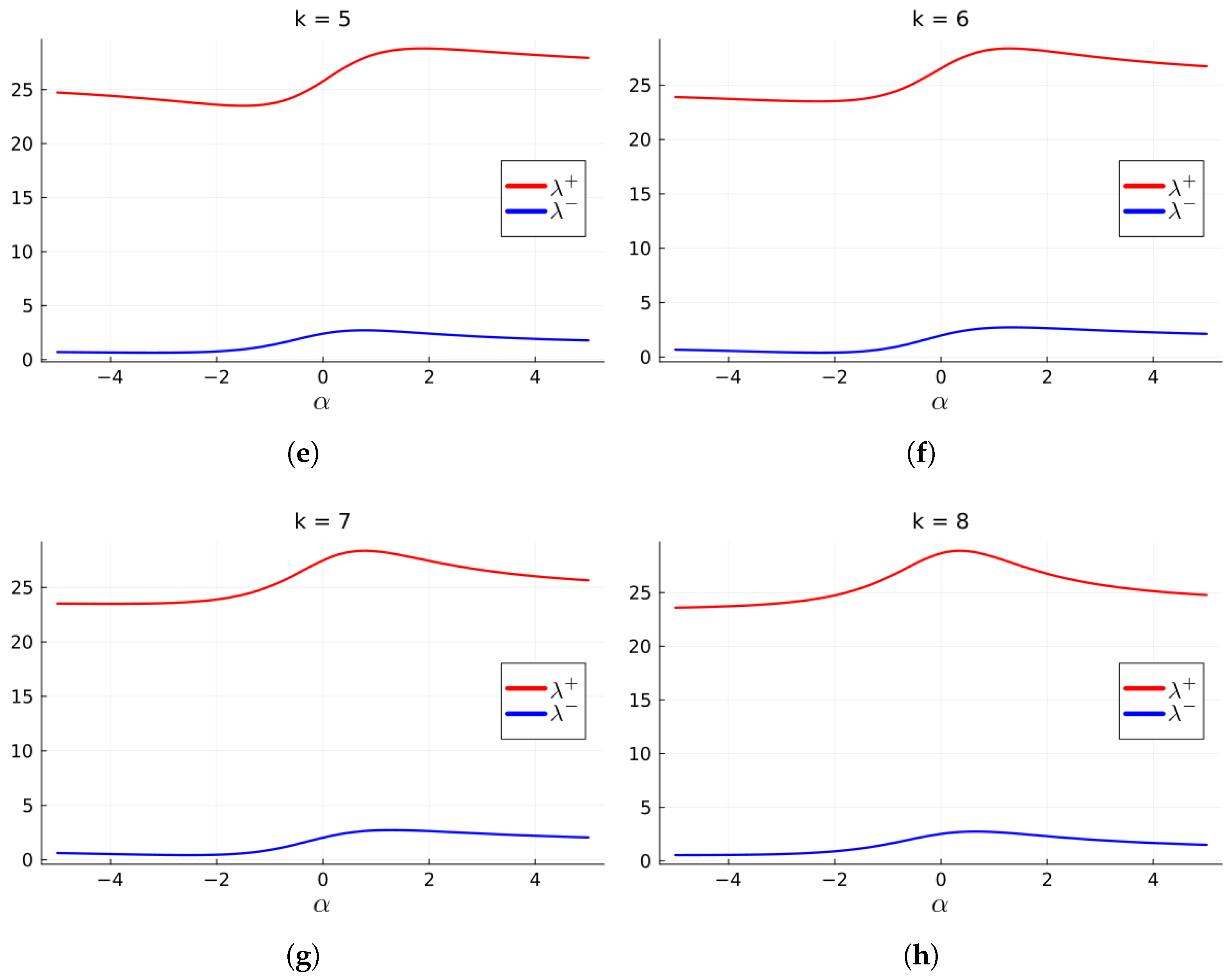 Symmetry 17 02031 g001b