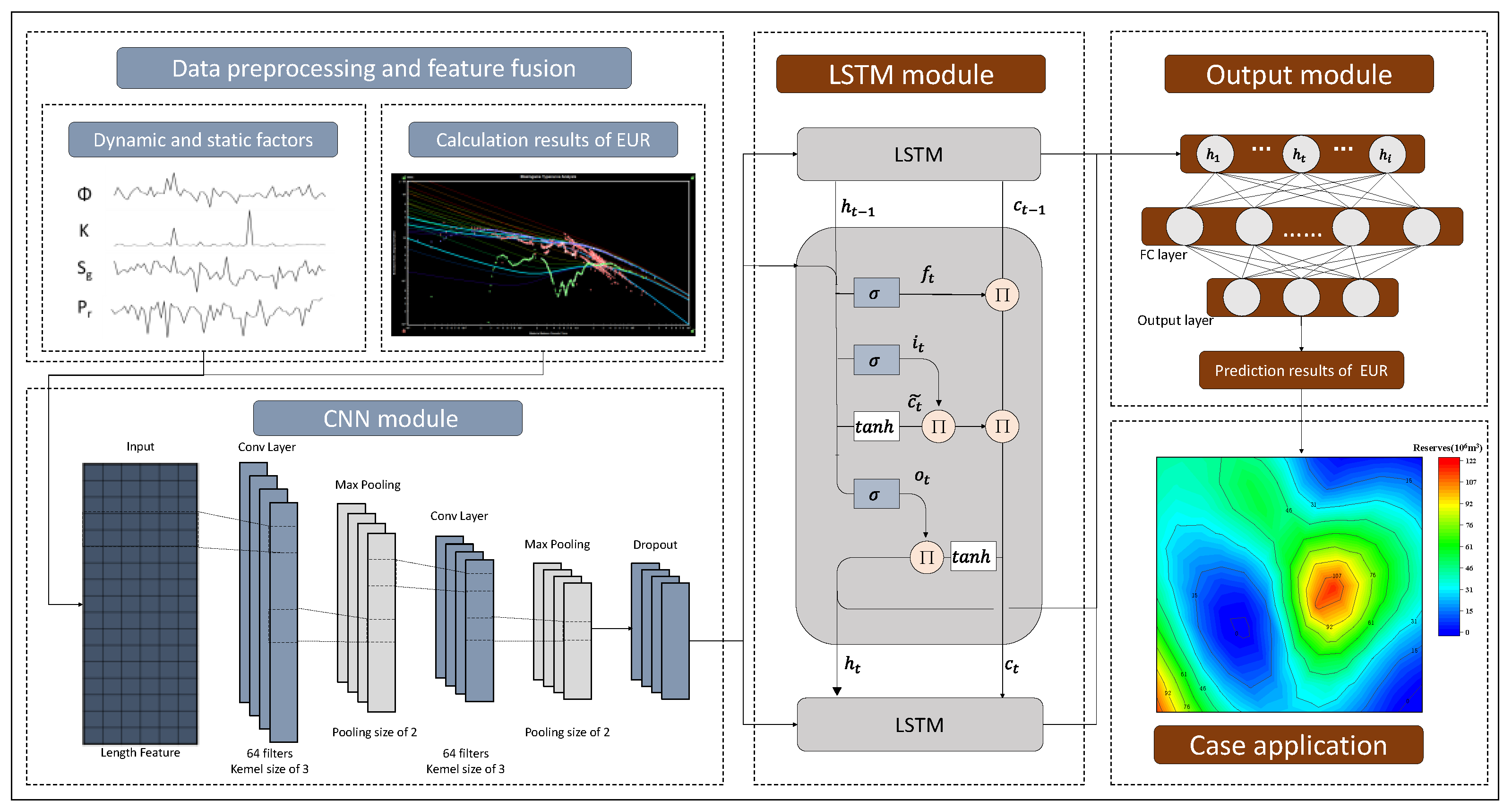 Symmetry 17 02033 g001