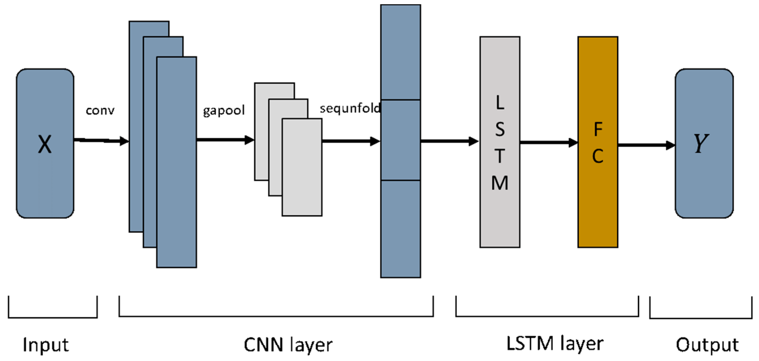 Symmetry 17 02033 g004
