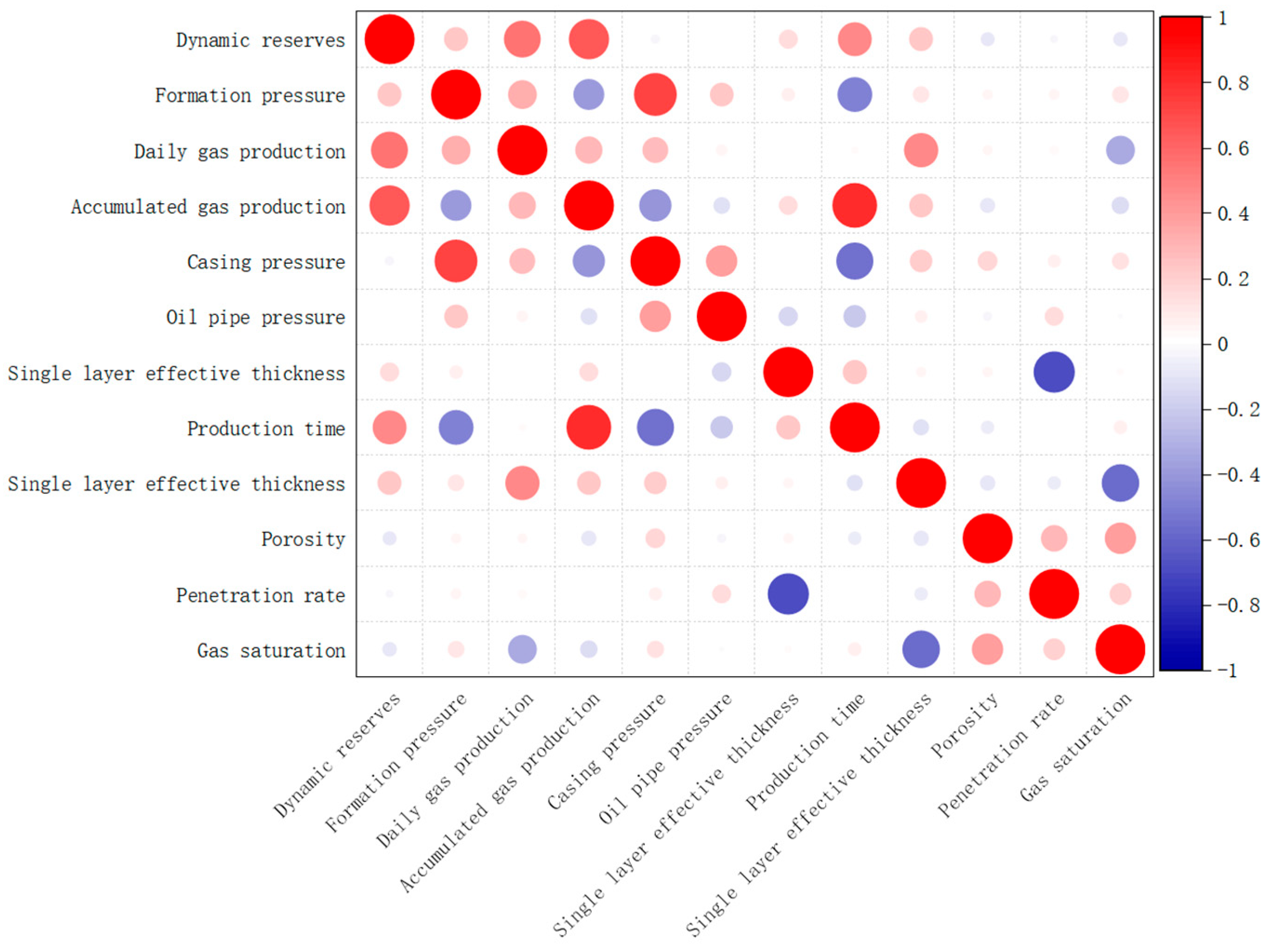 Symmetry 17 02033 g005