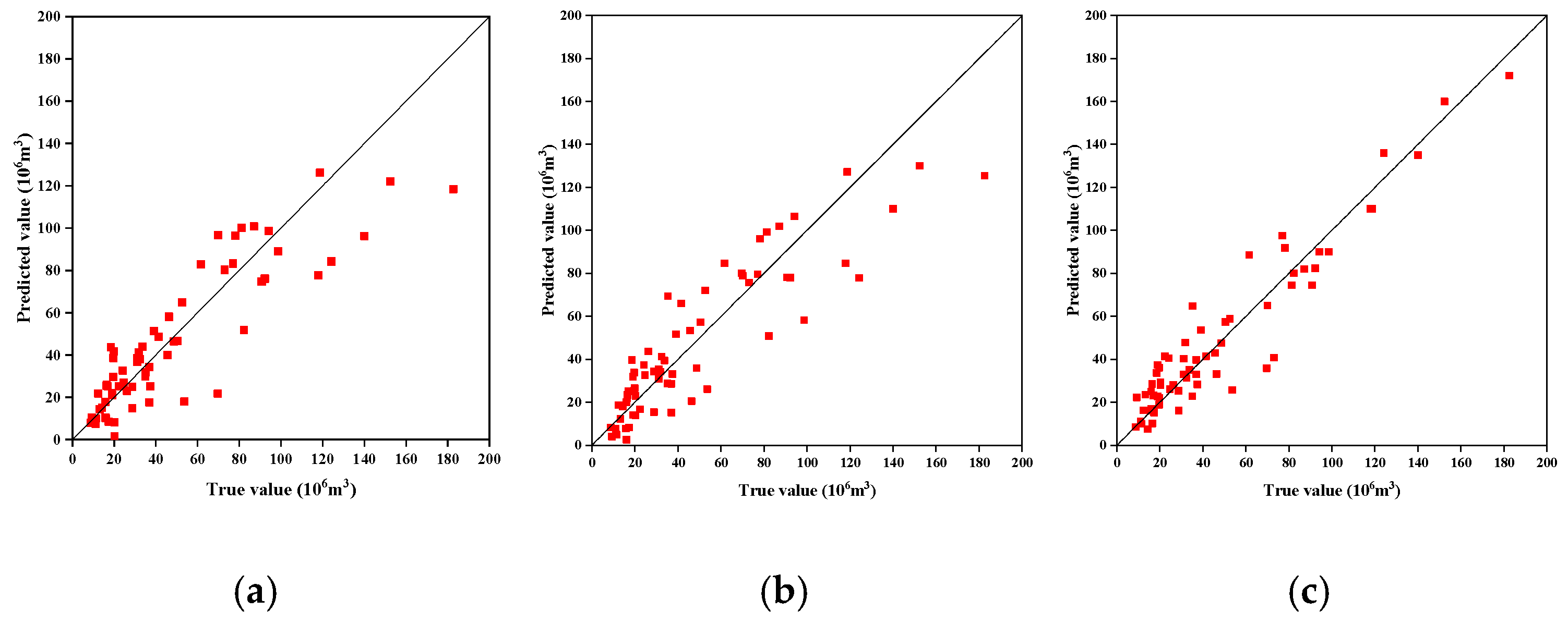 Symmetry 17 02033 g006